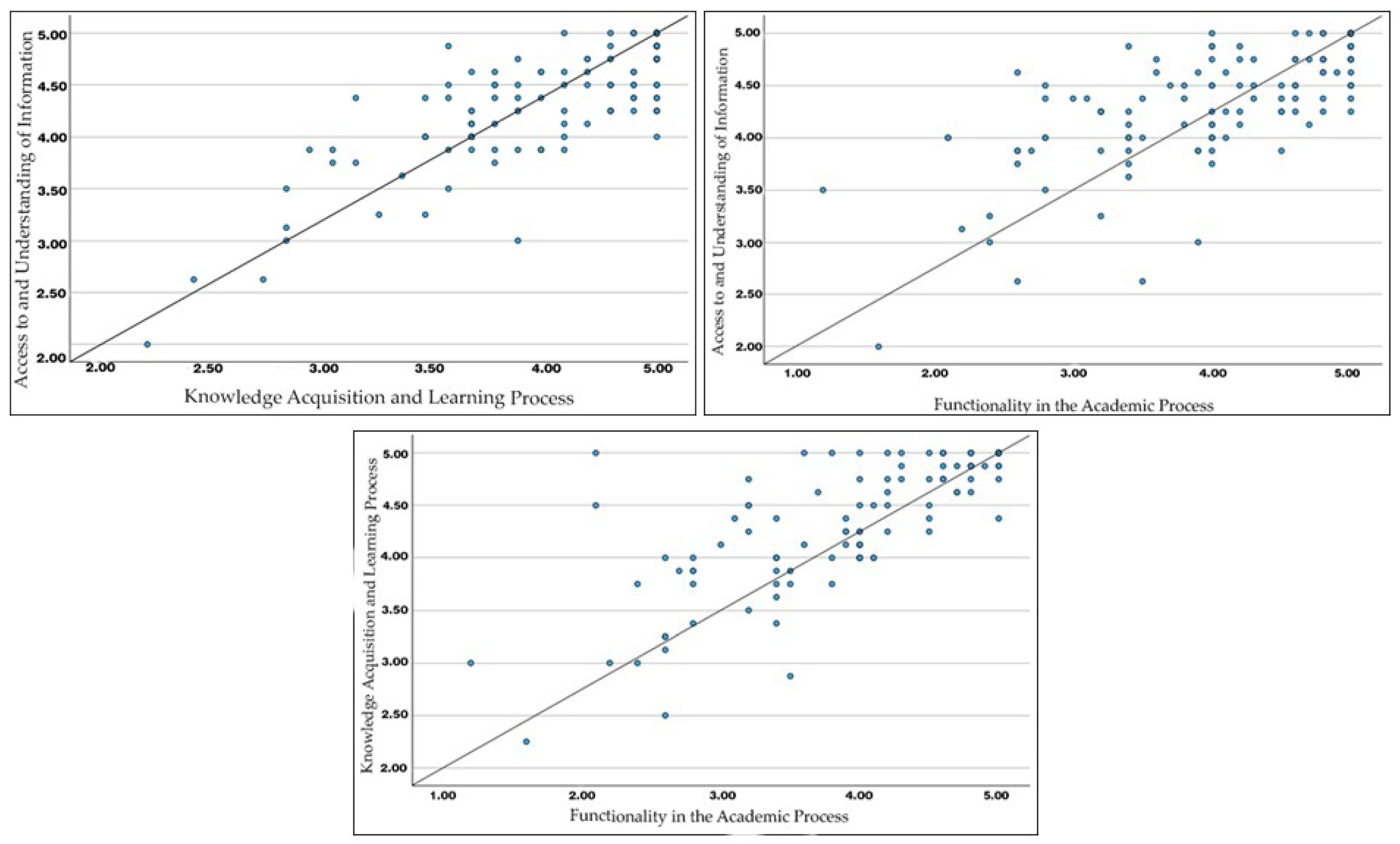 Sustainability 17 11203 g014 Sustainability 17 11203 g014