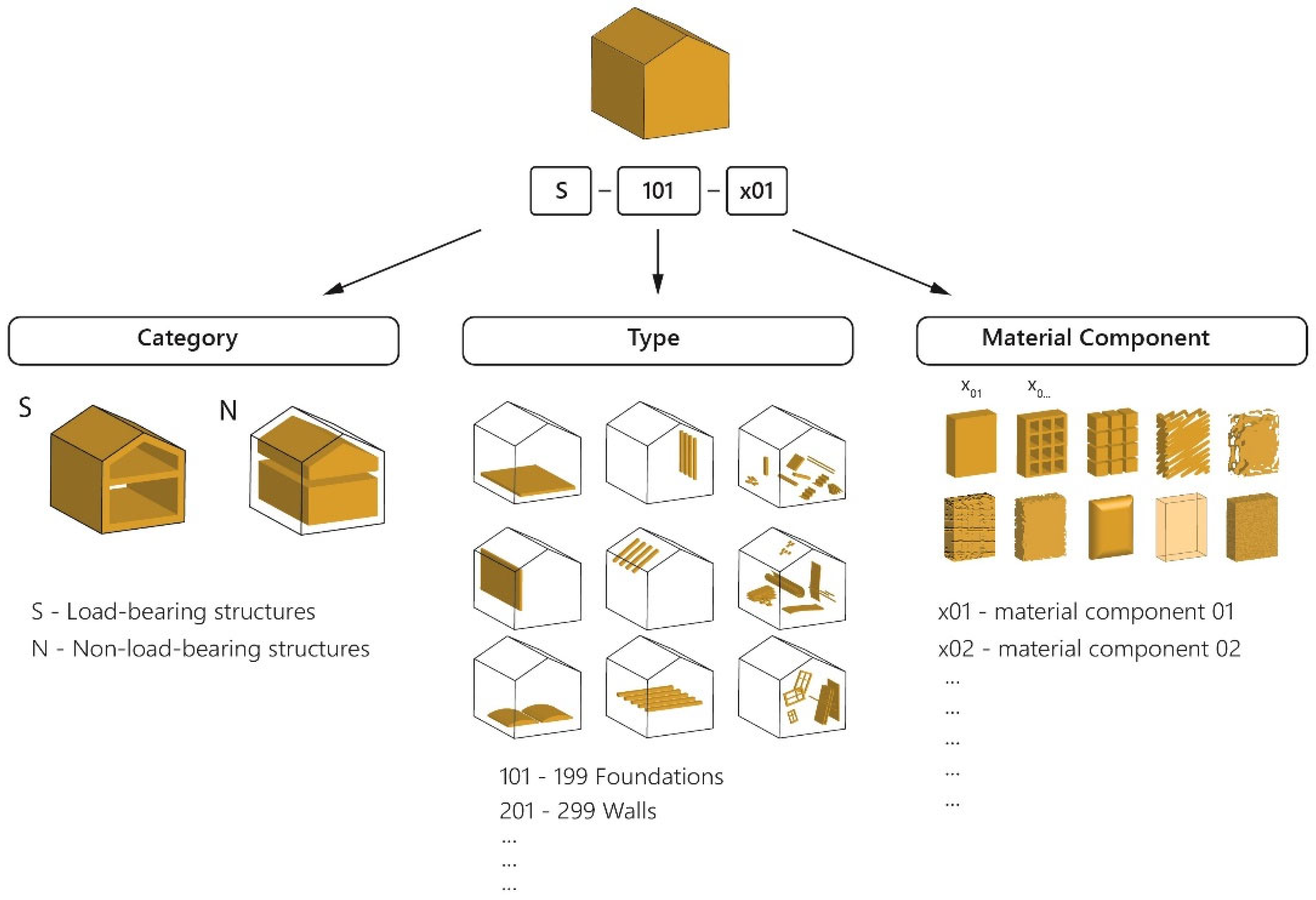 Sustainability 17 11214 g003 Sustainability 17 11214 g003