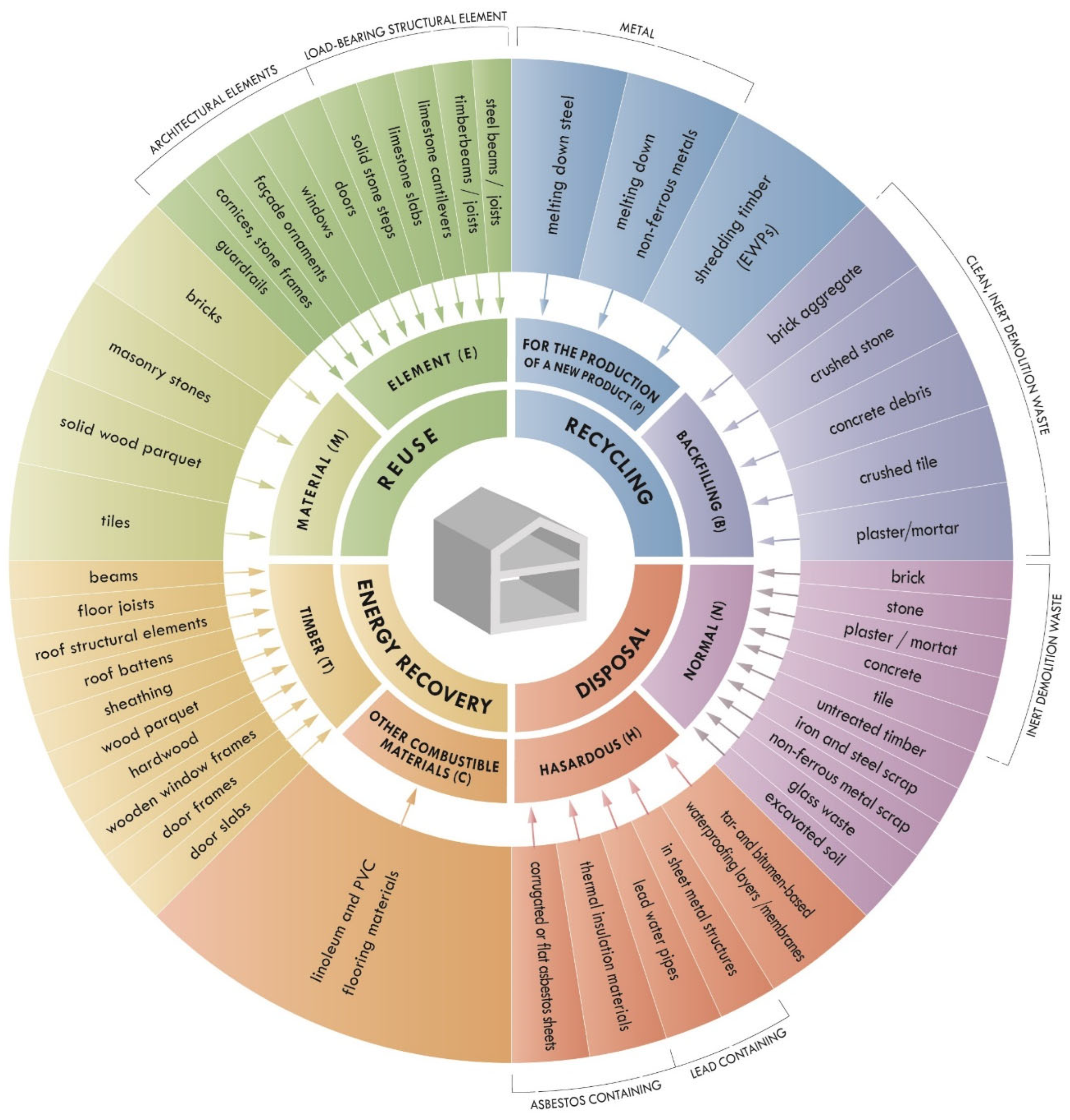 Sustainability 17 11214 g006 Sustainability 17 11214 g006