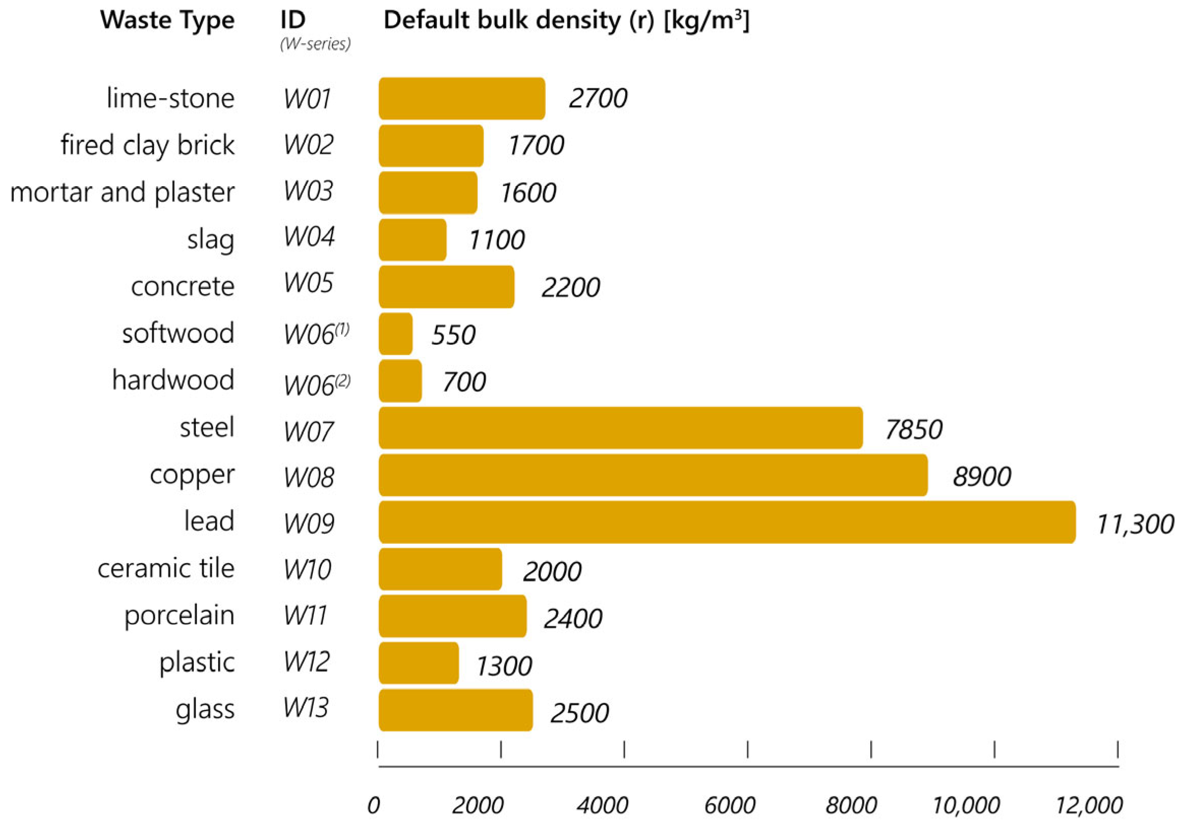 Sustainability 17 11214 g007 Sustainability 17 11214 g007