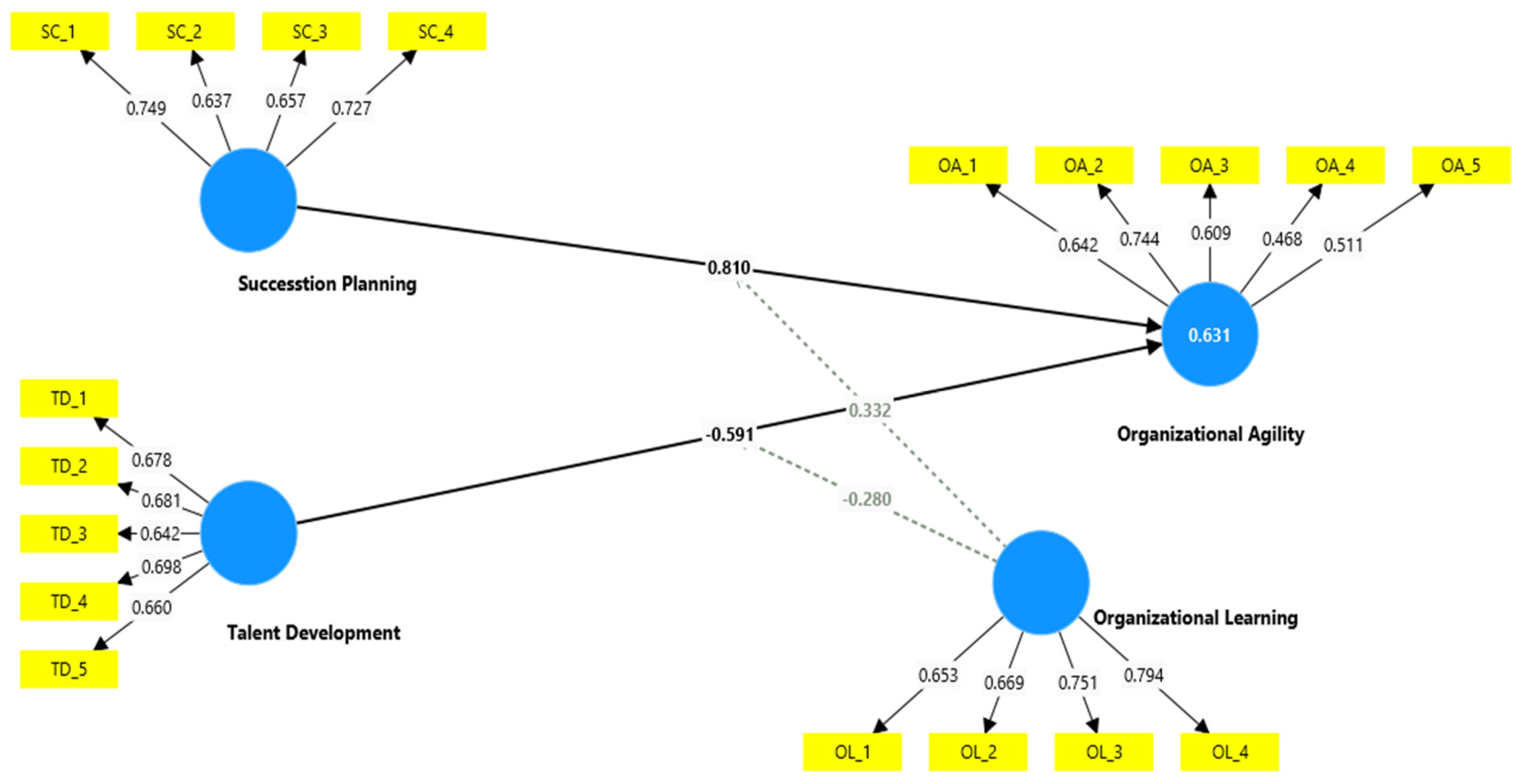 Sustainability 17 11215 g002