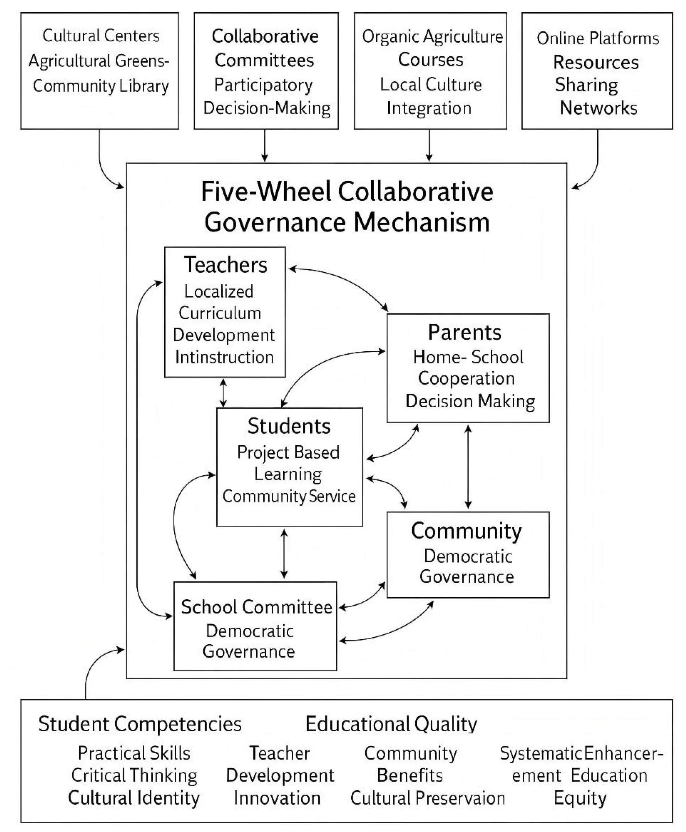 Sustainability 17 11217 g001