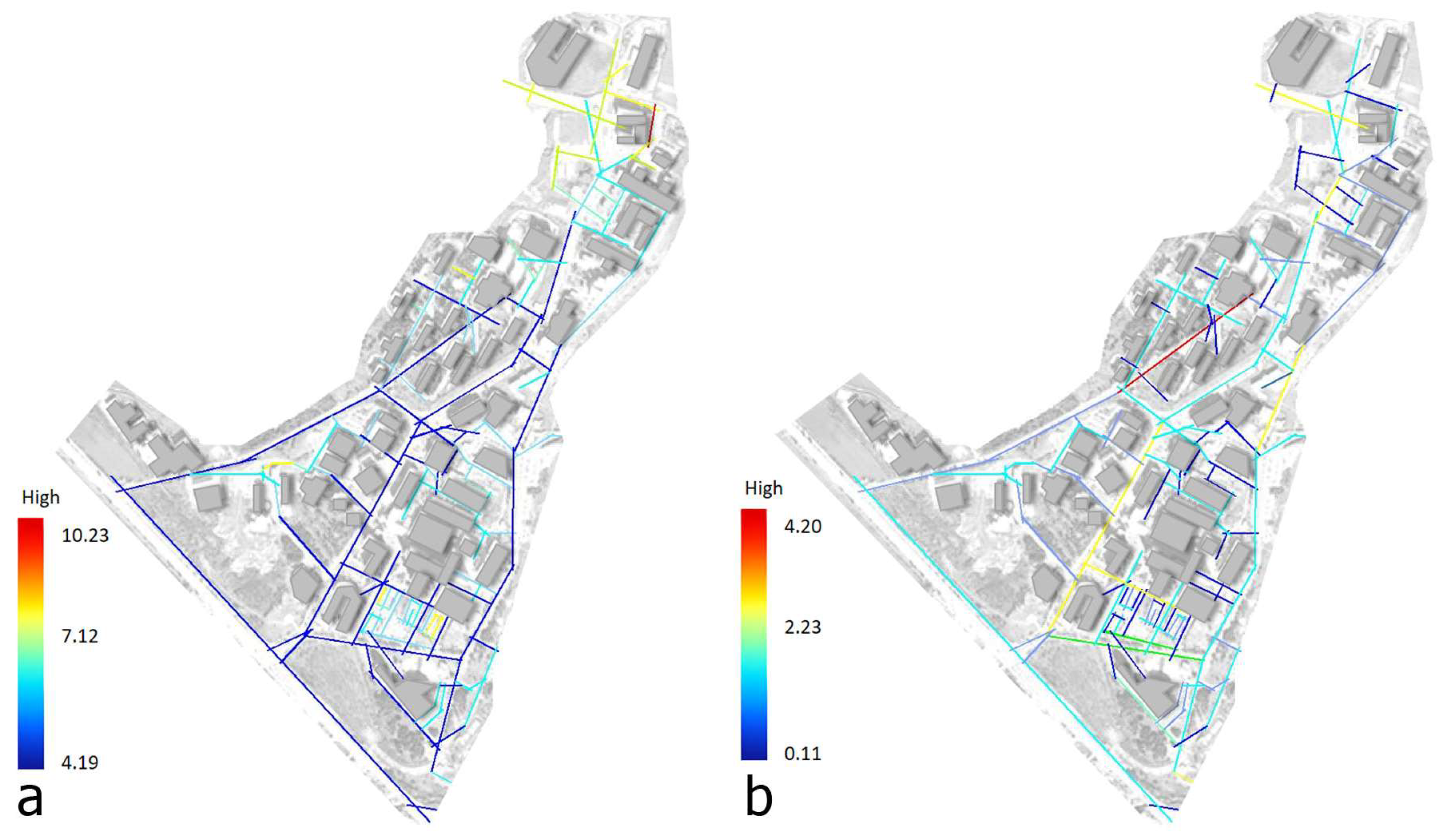 Sustainability 17 11221 g005