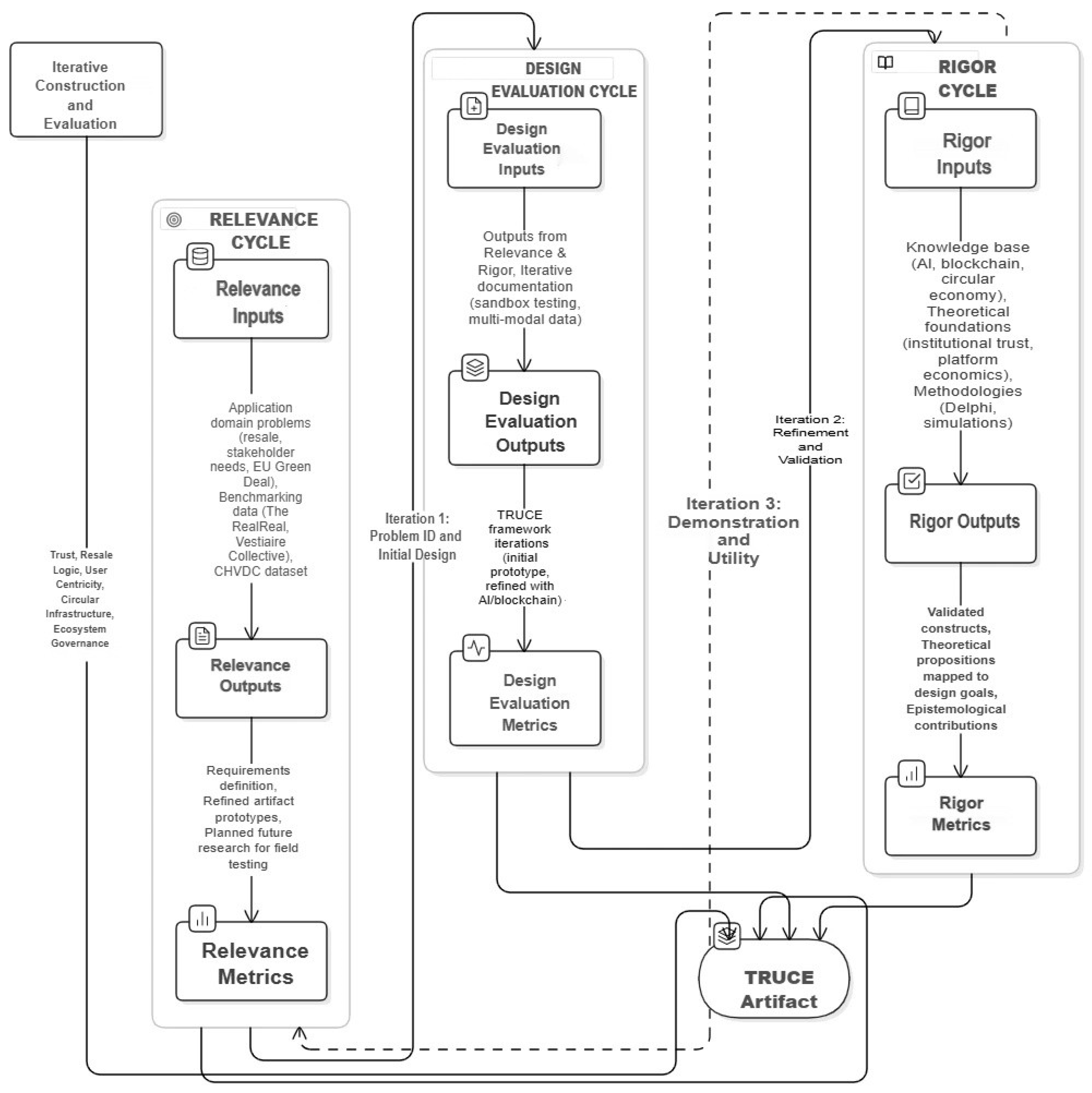Sustainability 17 11224 g001 Sustainability 17 11224 g001