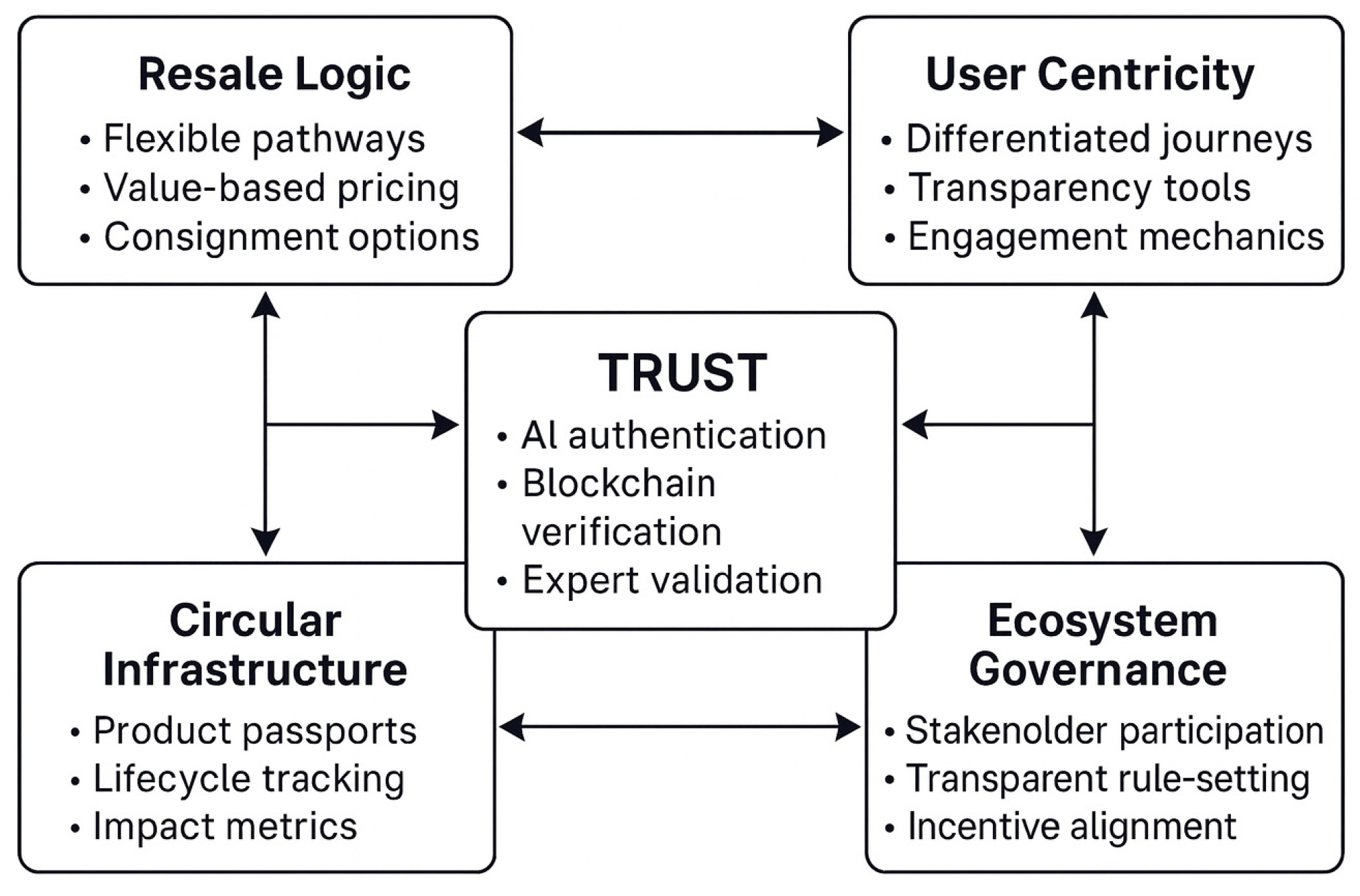 Sustainability 17 11224 g002 Sustainability 17 11224 g002