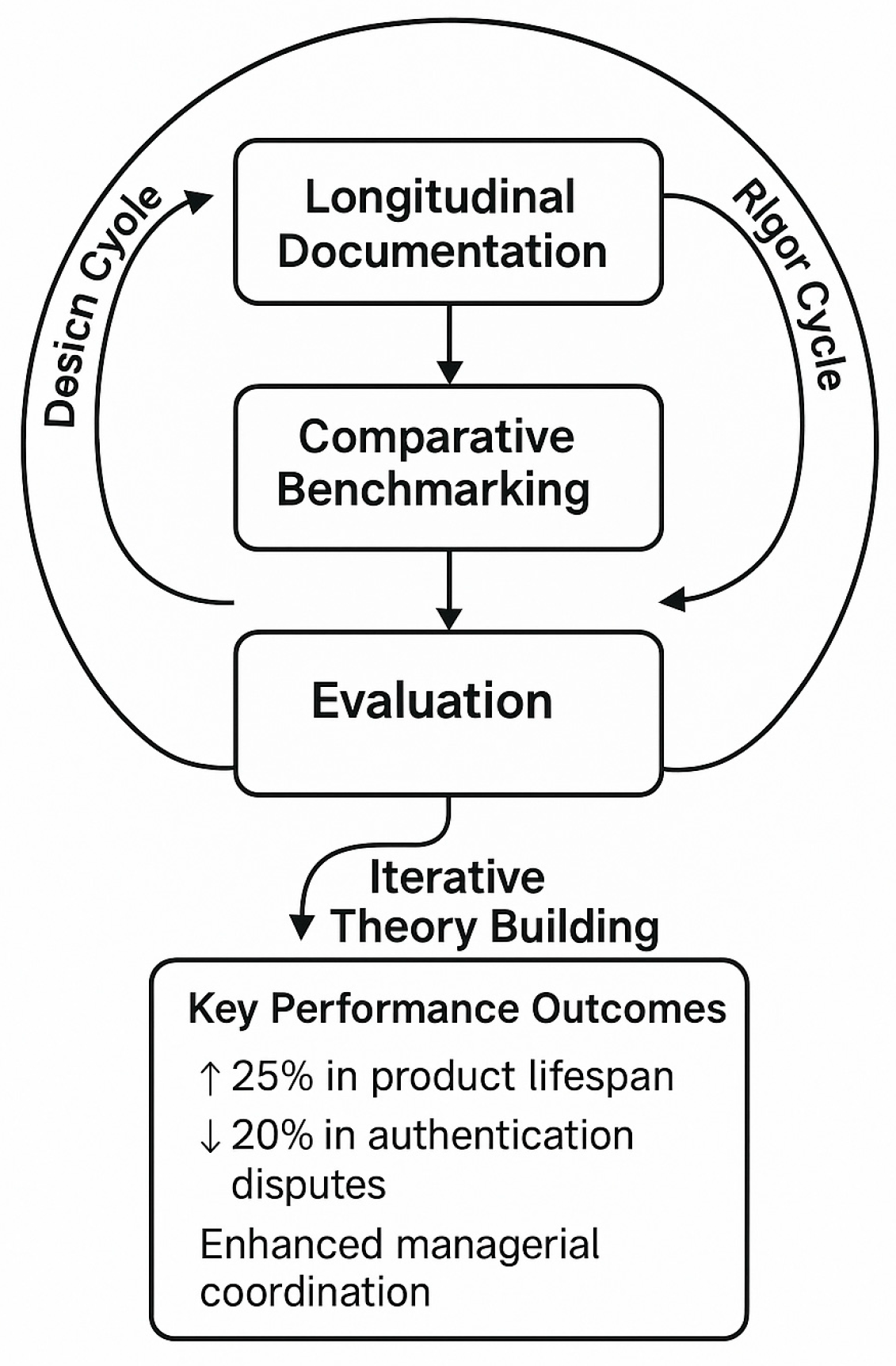 Sustainability 17 11224 g003 Sustainability 17 11224 g003