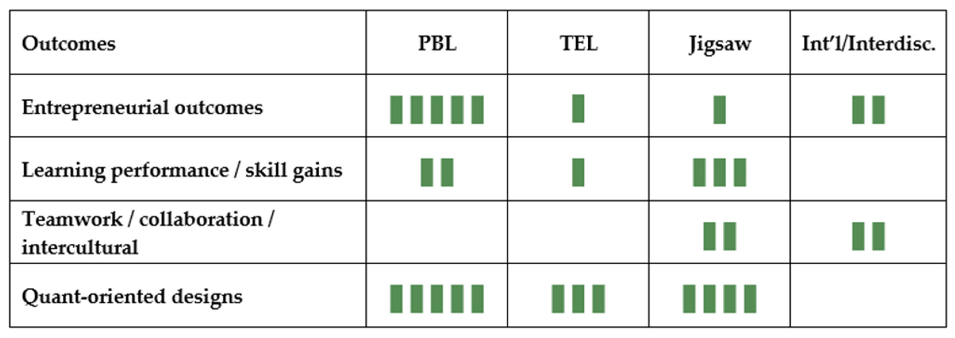 Sustainability 17 11228 g003