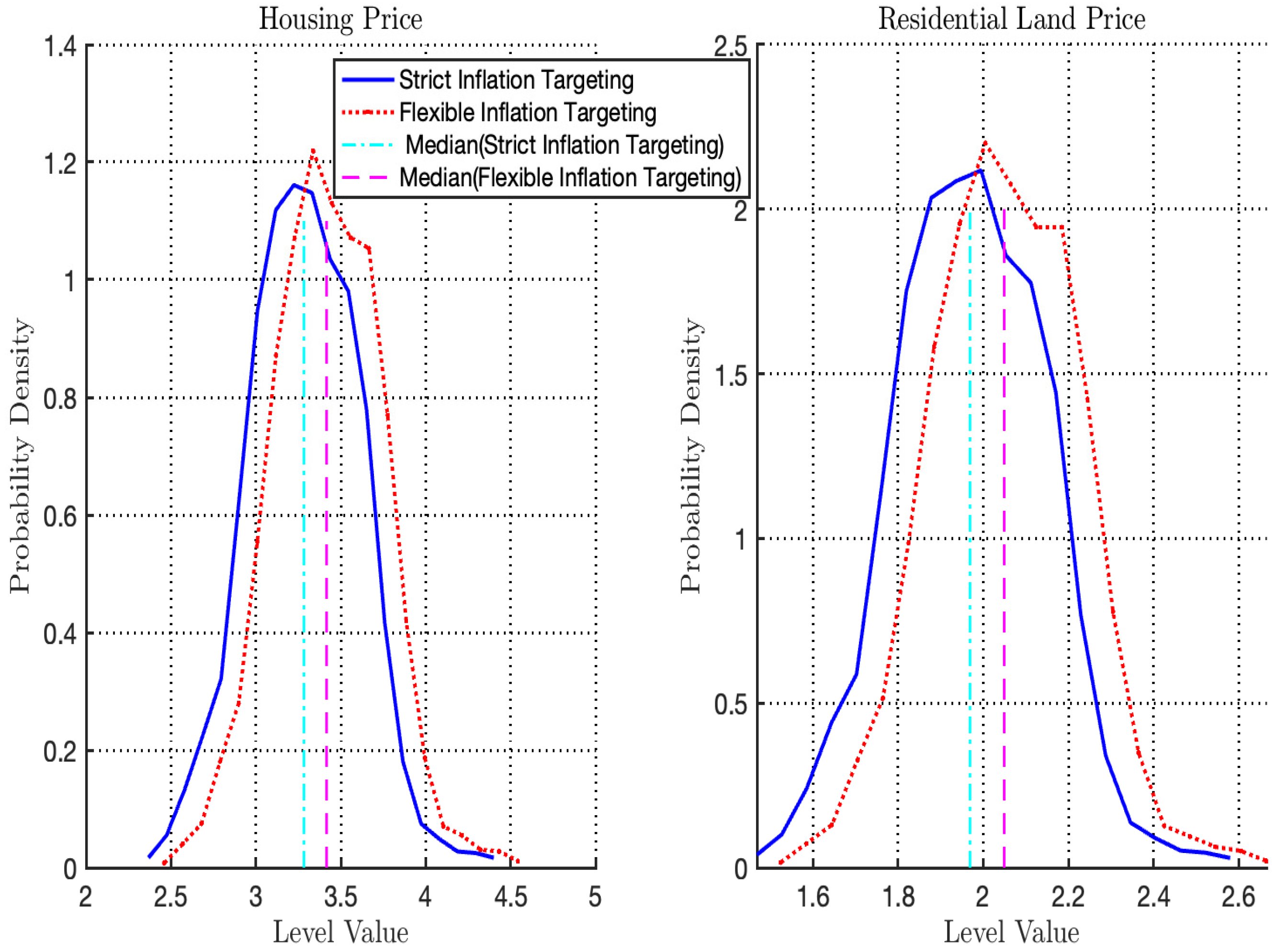 Sustainability 17 11232 g005