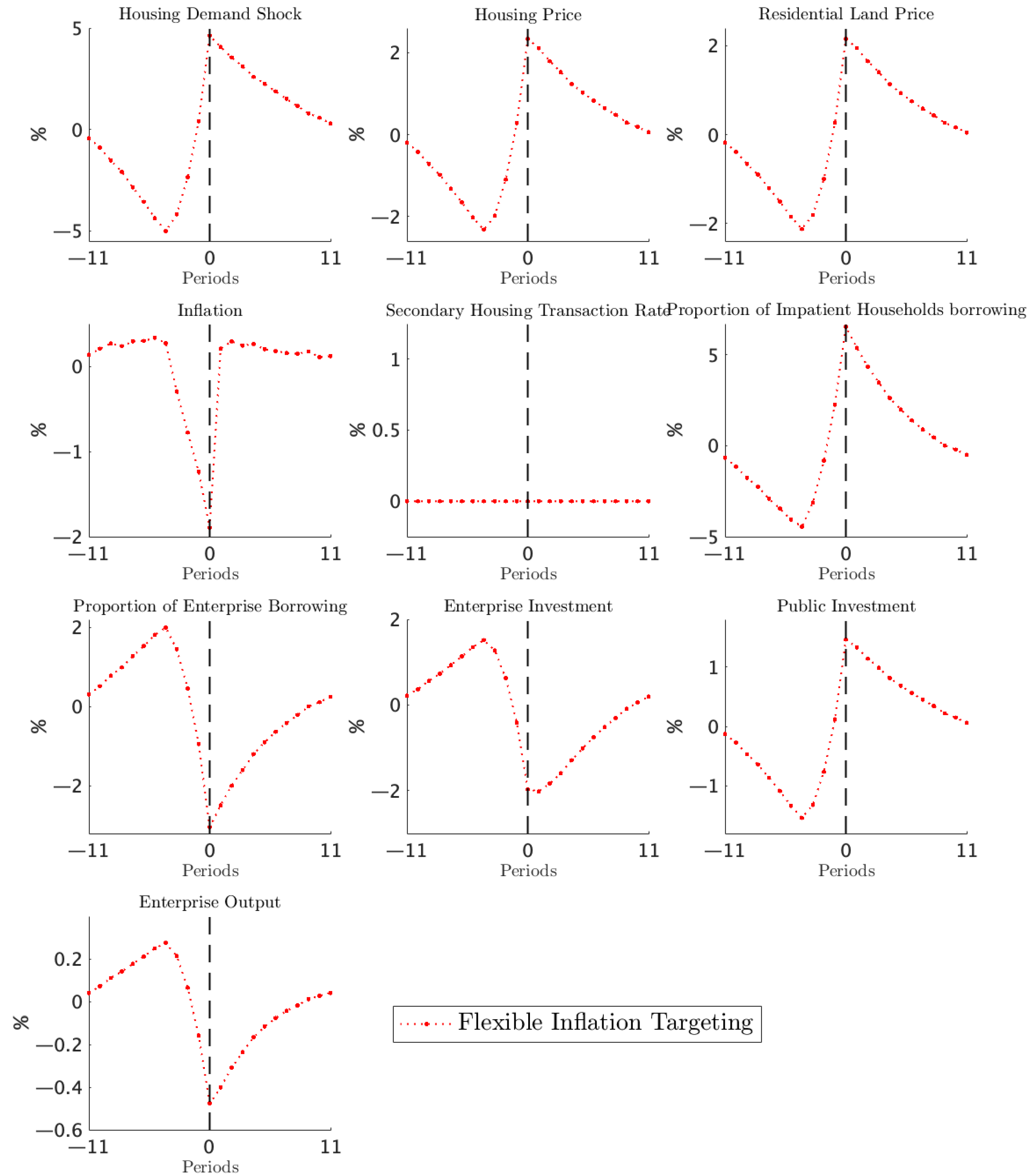 Sustainability 17 11232 g007
