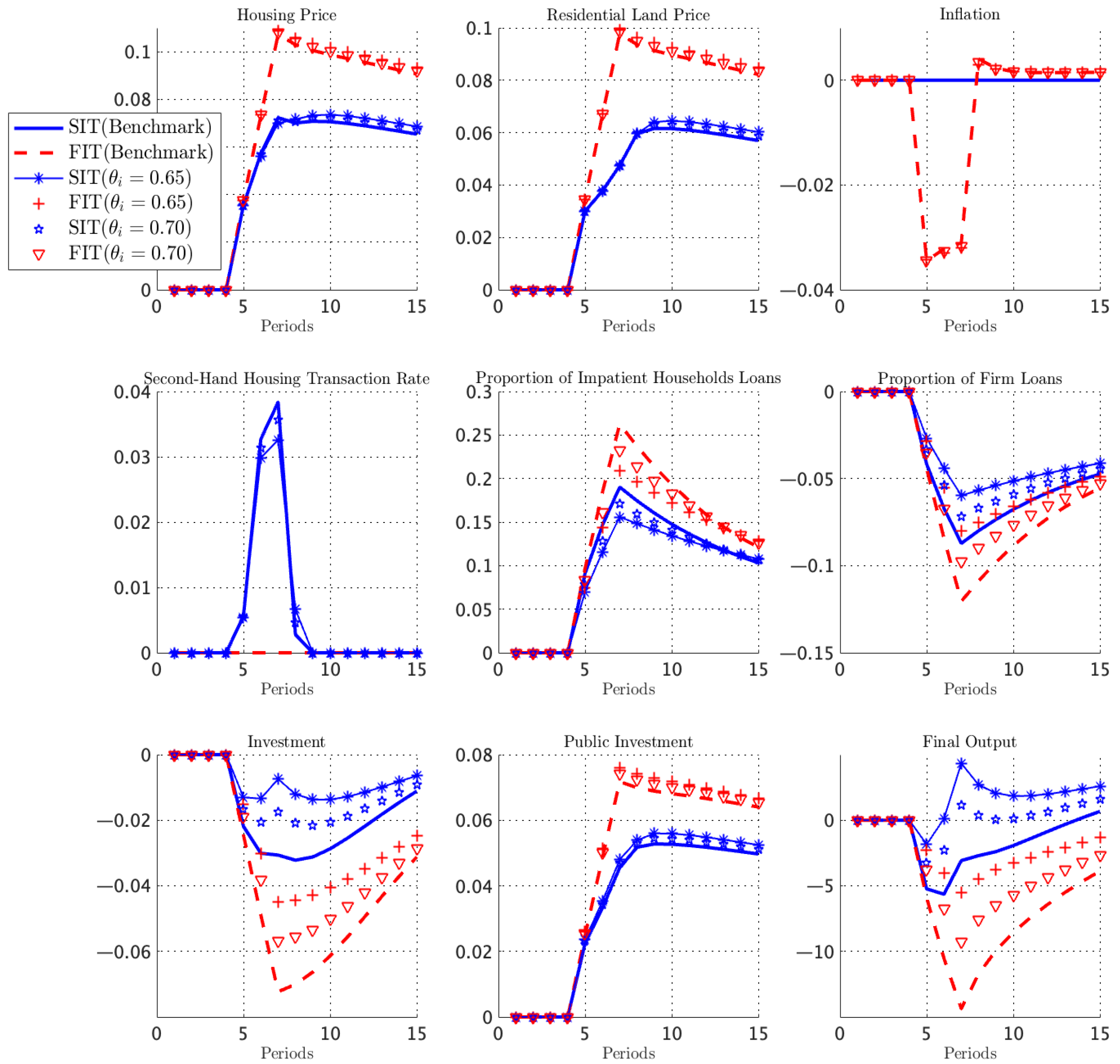 Sustainability 17 11232 g0a2
