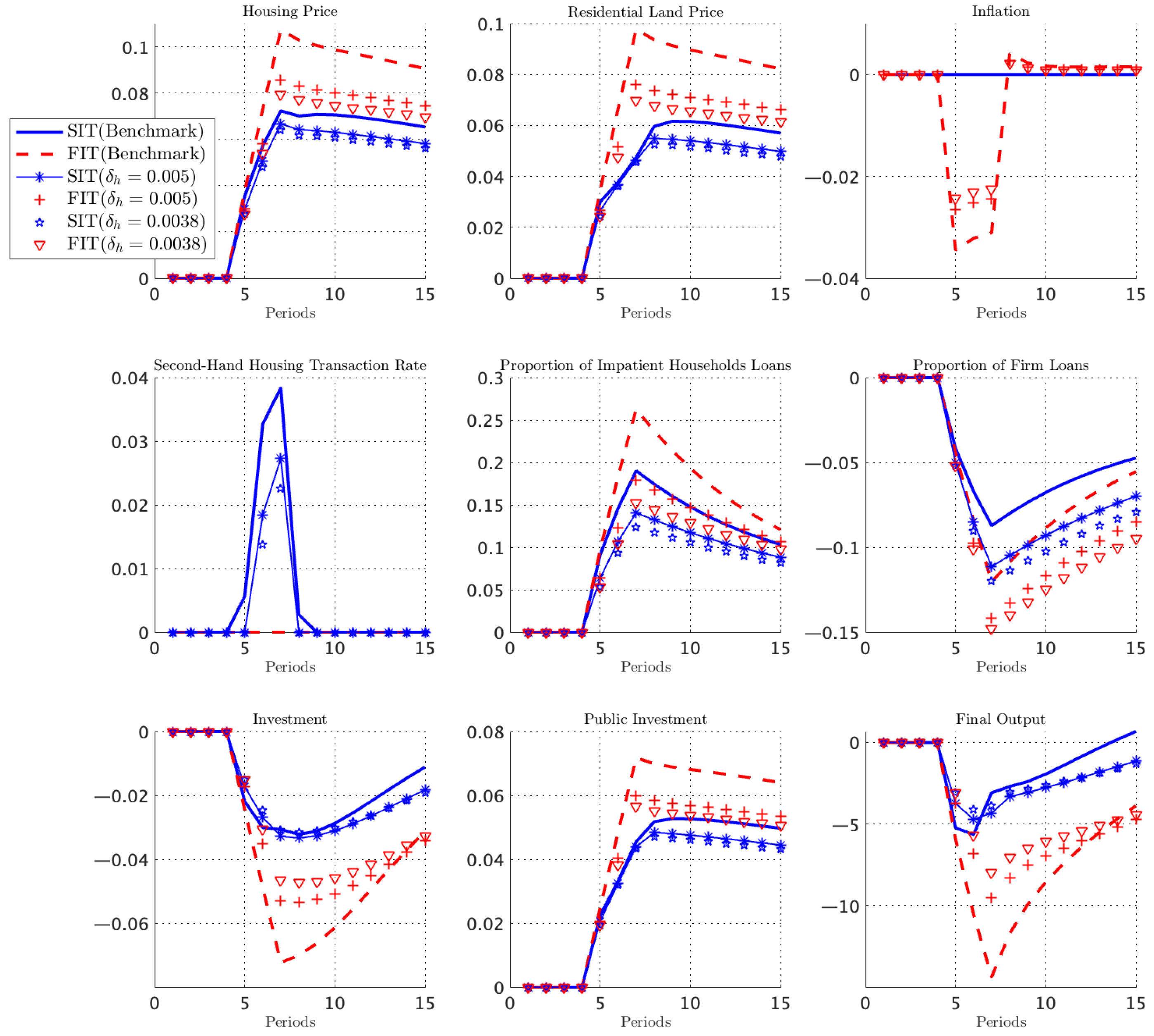 Sustainability 17 11232 g0a3