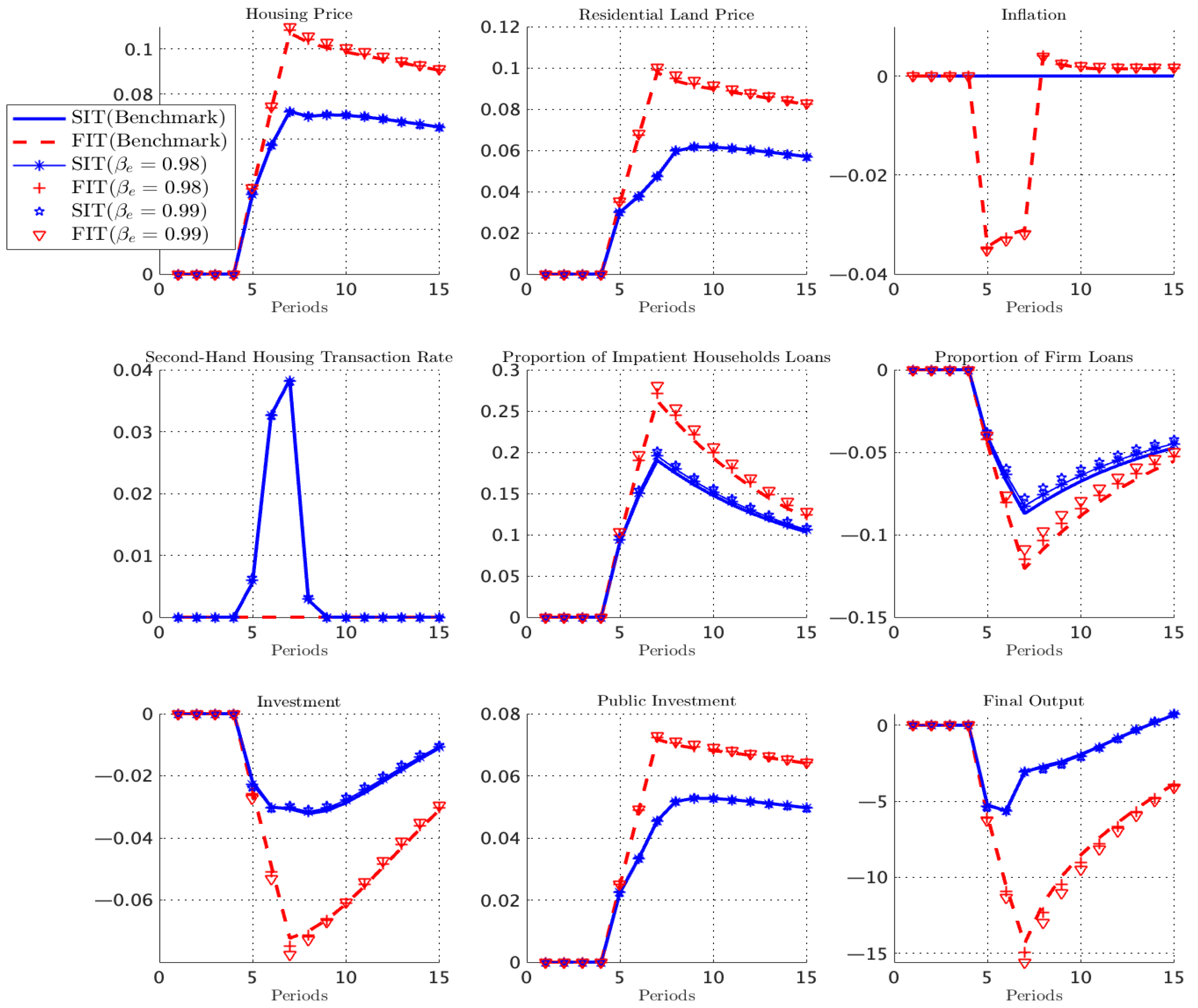 Sustainability 17 11232 g0a4