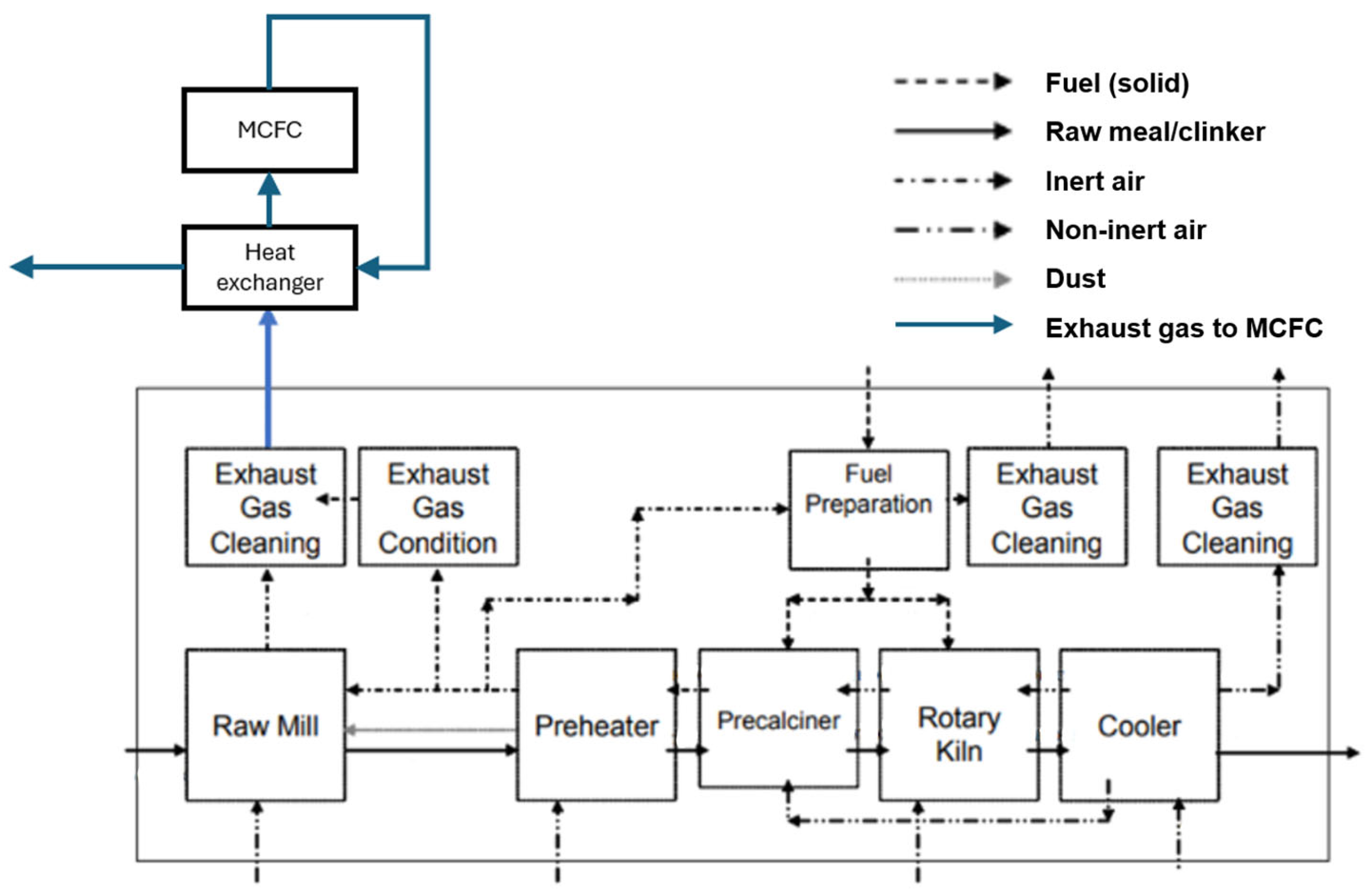 Sustainability 17 11234 g007