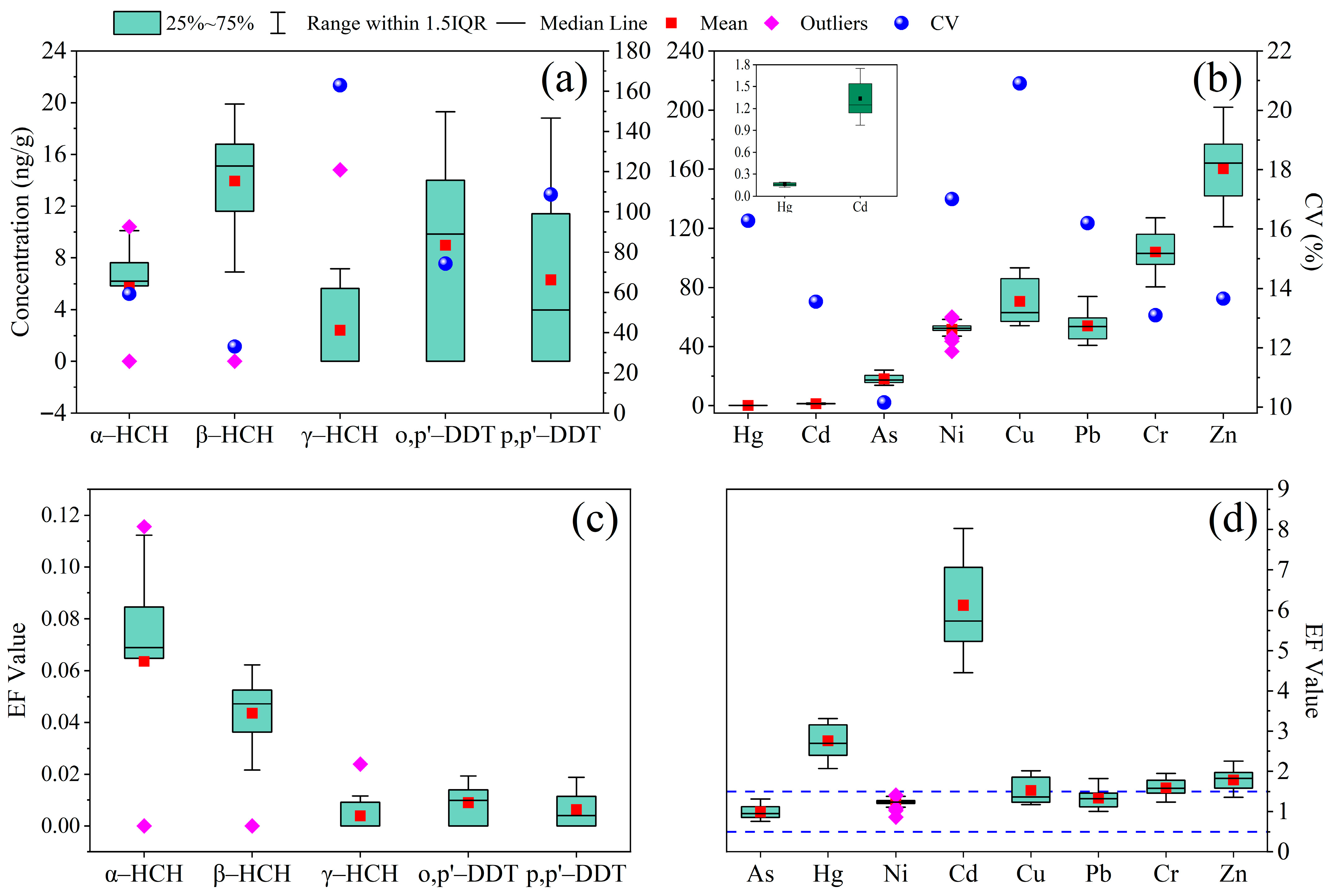 Sustainability 17 11235 g002