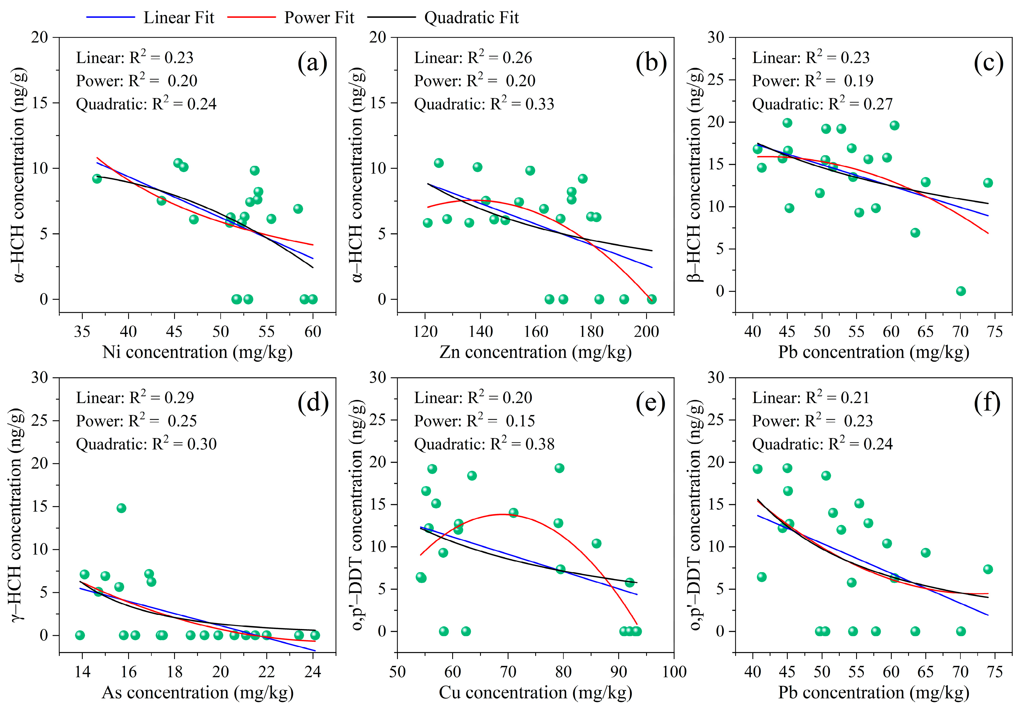 Sustainability 17 11235 g005