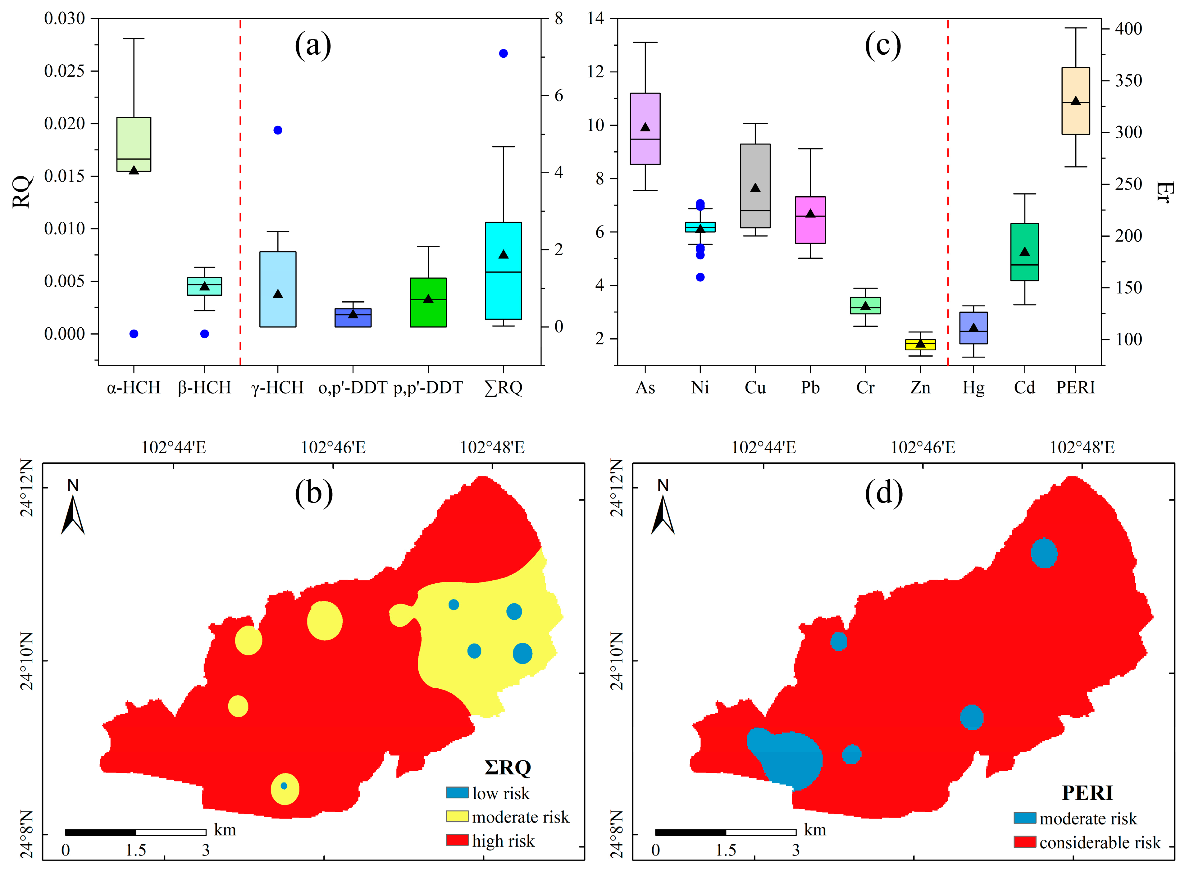 Sustainability 17 11235 g006