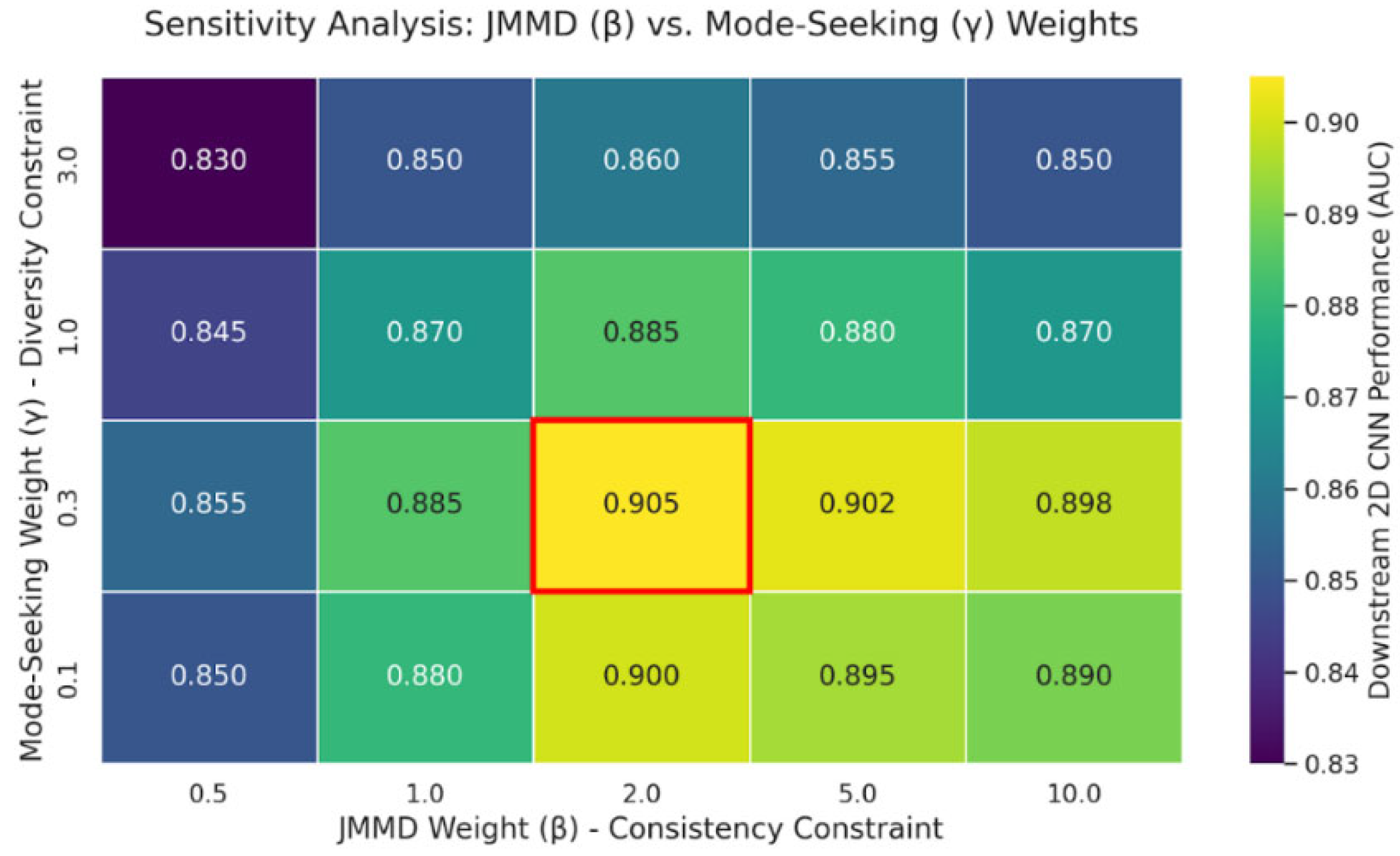 Sustainability 17 11236 g006