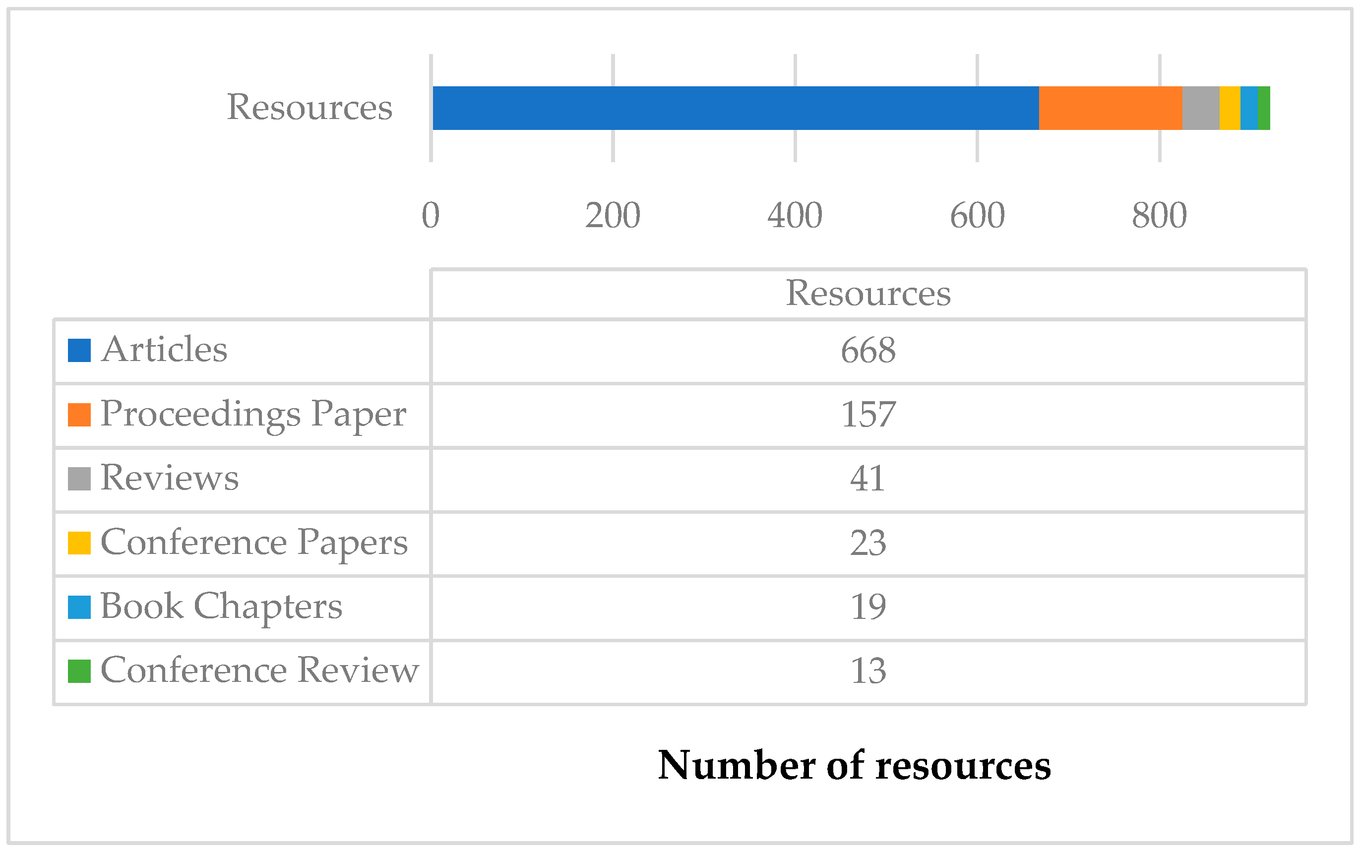 Sustainability 17 11244 g003 Sustainability 17 11244 g003