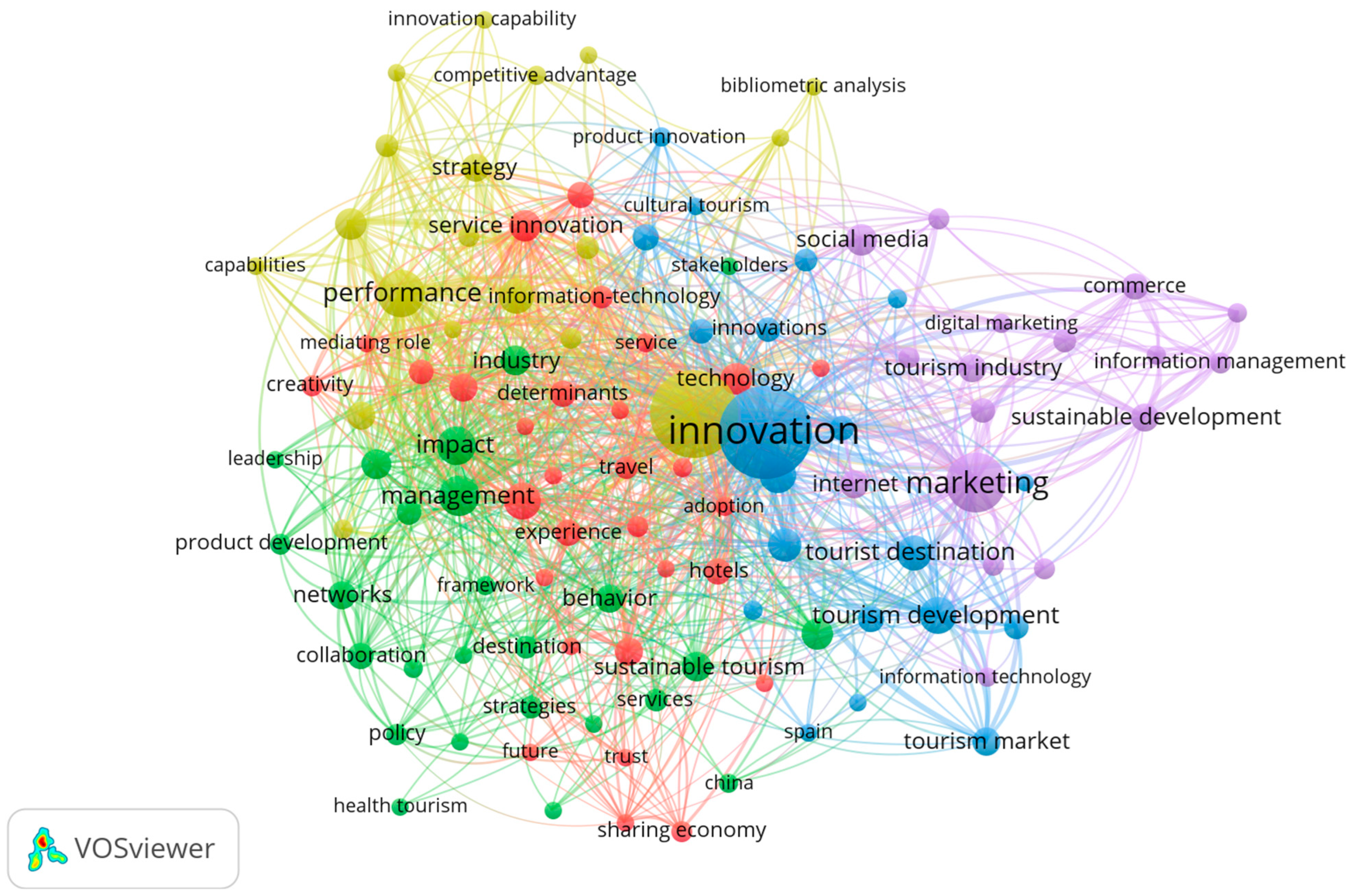 Sustainability 17 11244 g006 Sustainability 17 11244 g006