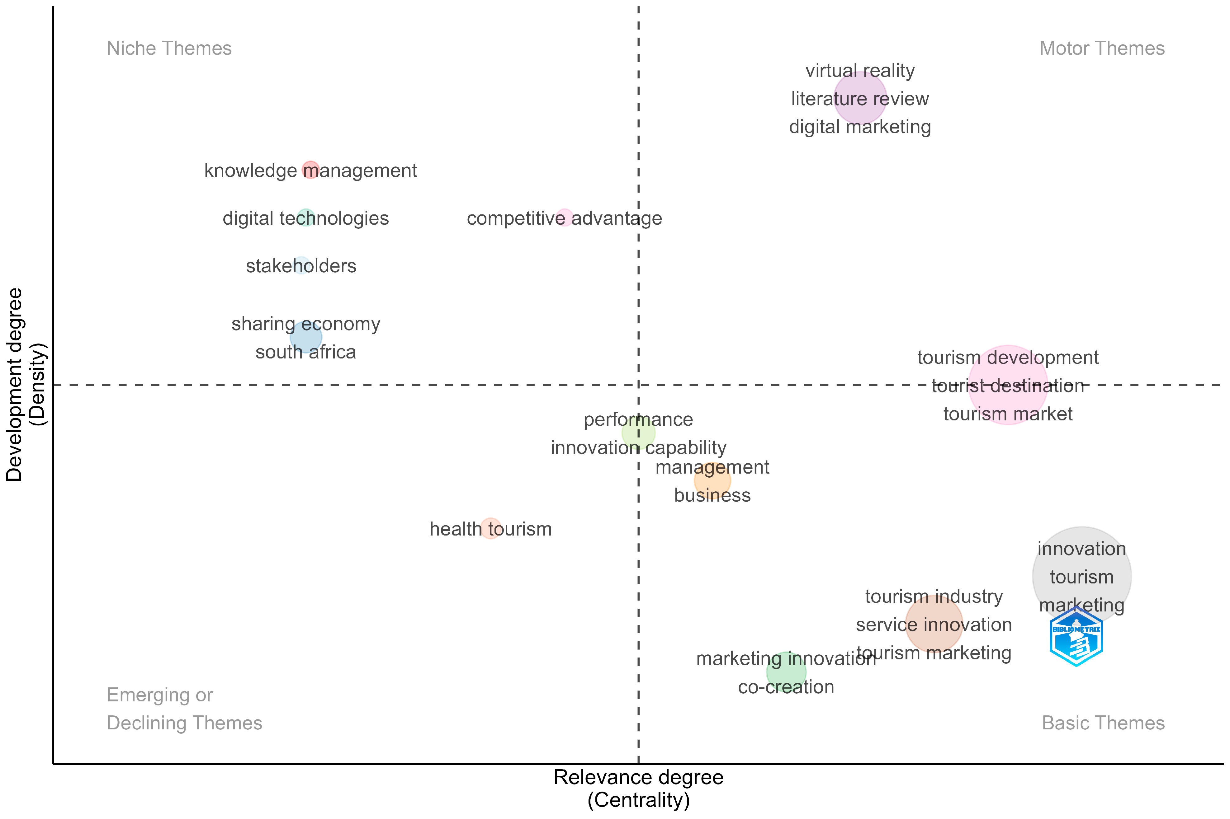 Sustainability 17 11244 g008 Sustainability 17 11244 g008