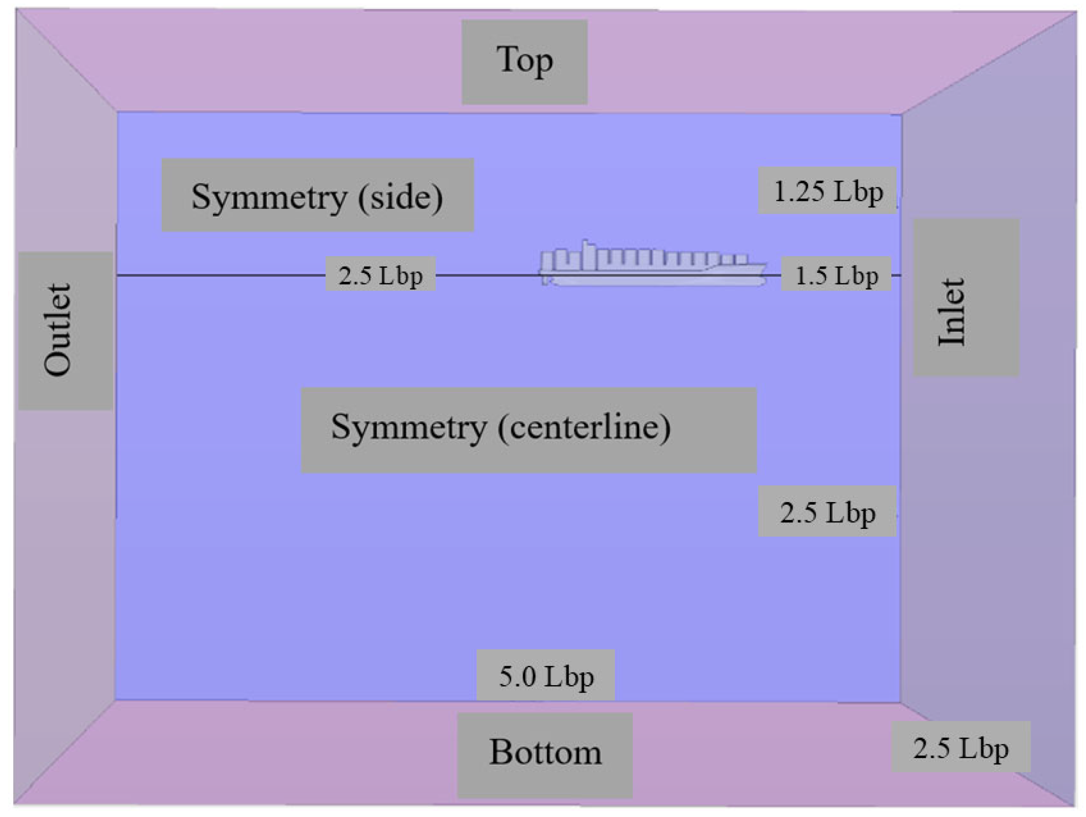 Sustainability 17 11245 g004 Sustainability 17 11245 g004