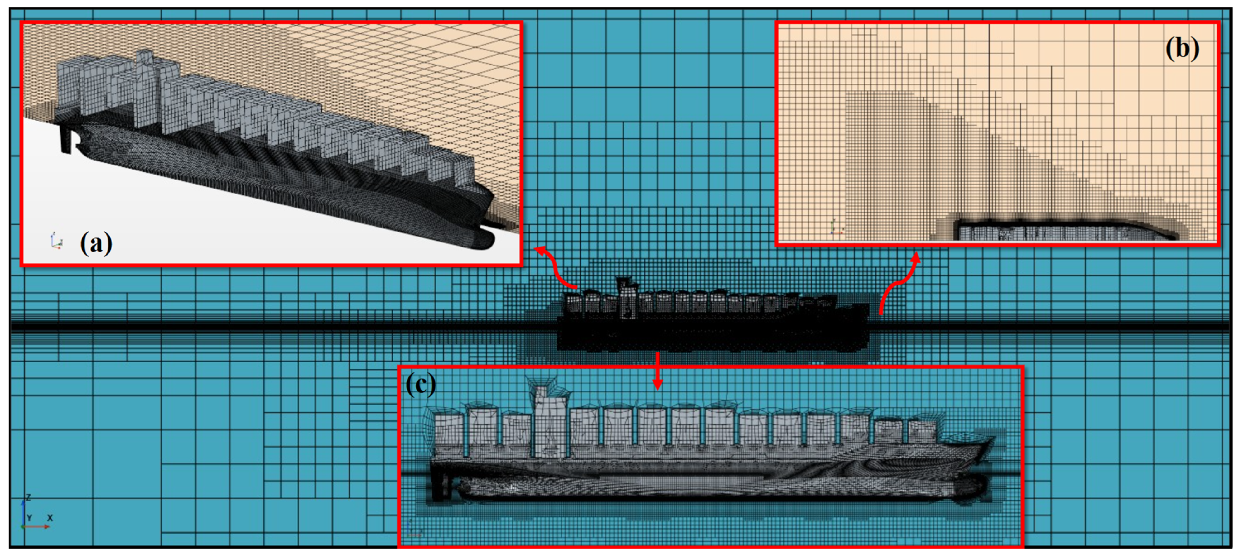 Sustainability 17 11245 g006 Sustainability 17 11245 g006
