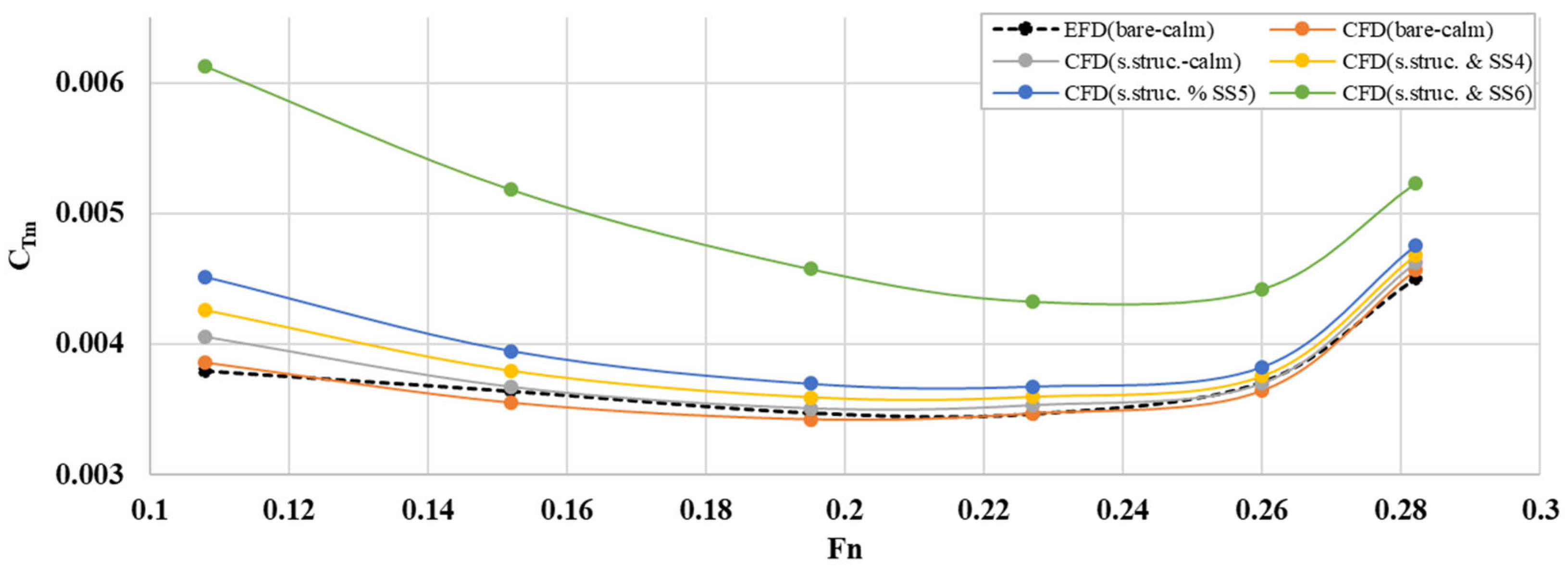 Sustainability 17 11245 g009 Sustainability 17 11245 g009
