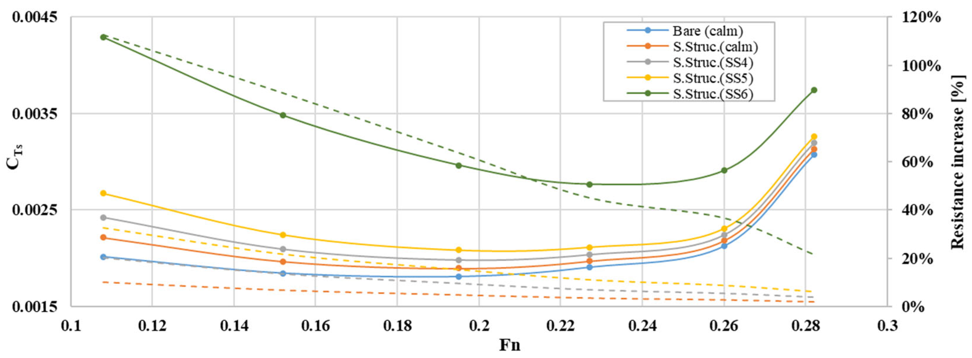 Sustainability 17 11245 g013 Sustainability 17 11245 g013