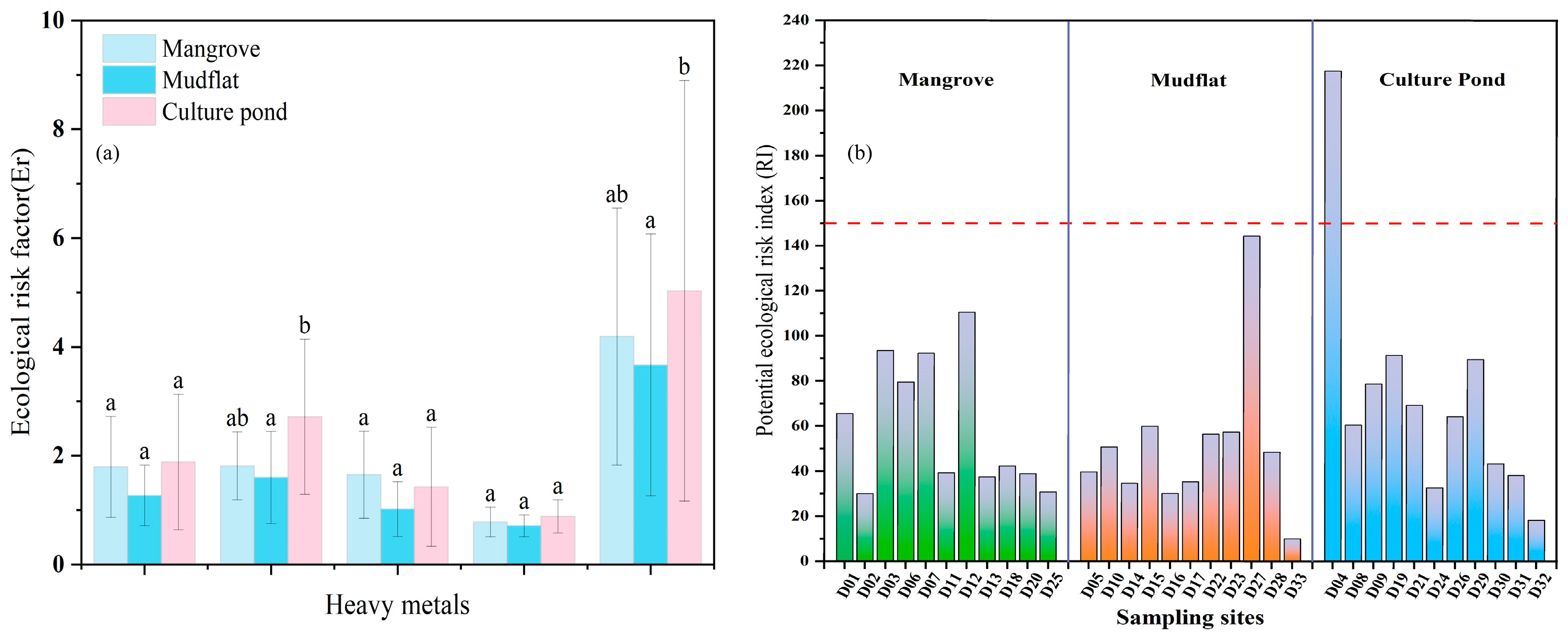 Sustainability 17 11246 g007 Sustainability 17 11246 g007