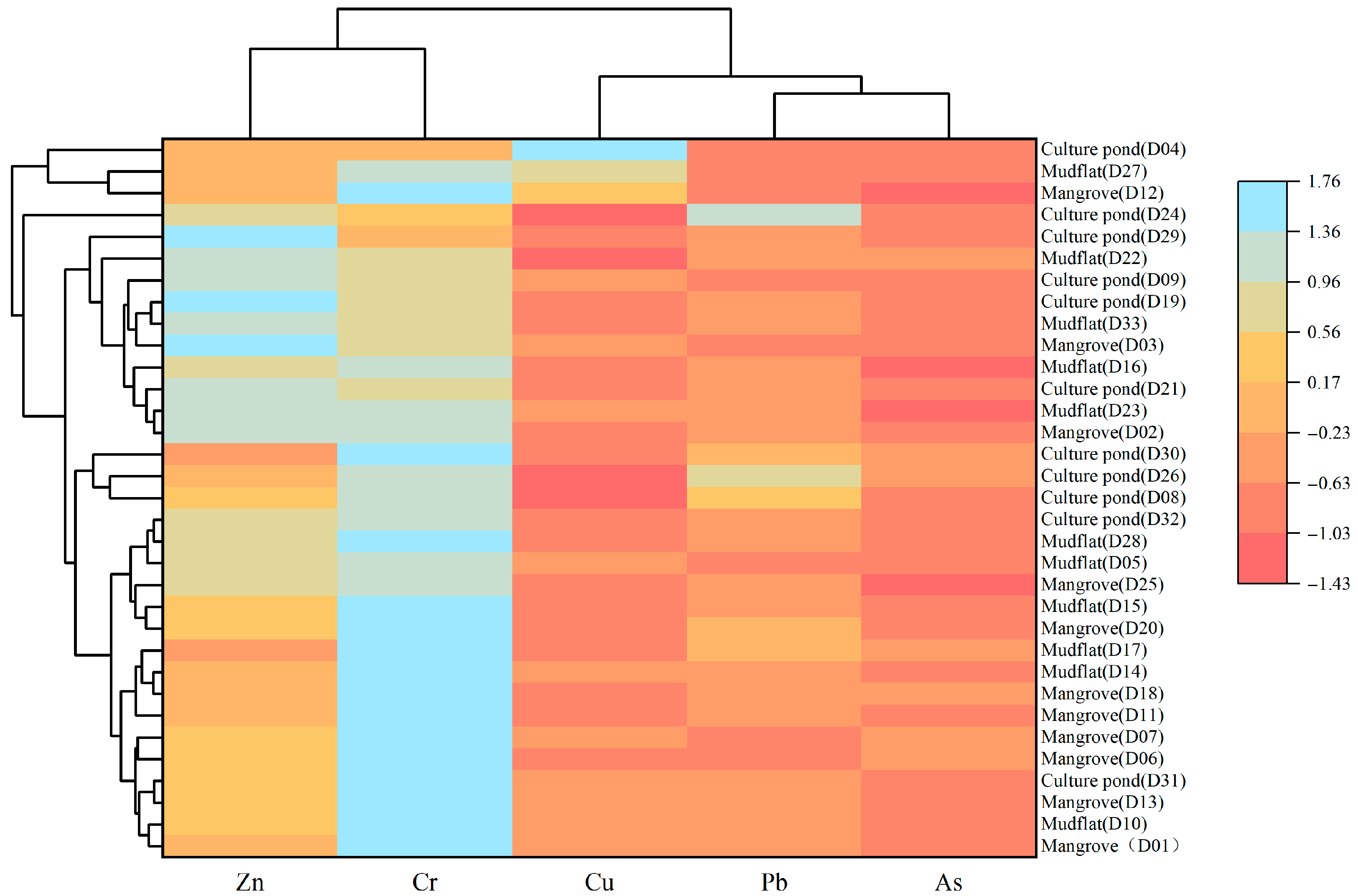 Sustainability 17 11246 g009 Sustainability 17 11246 g009