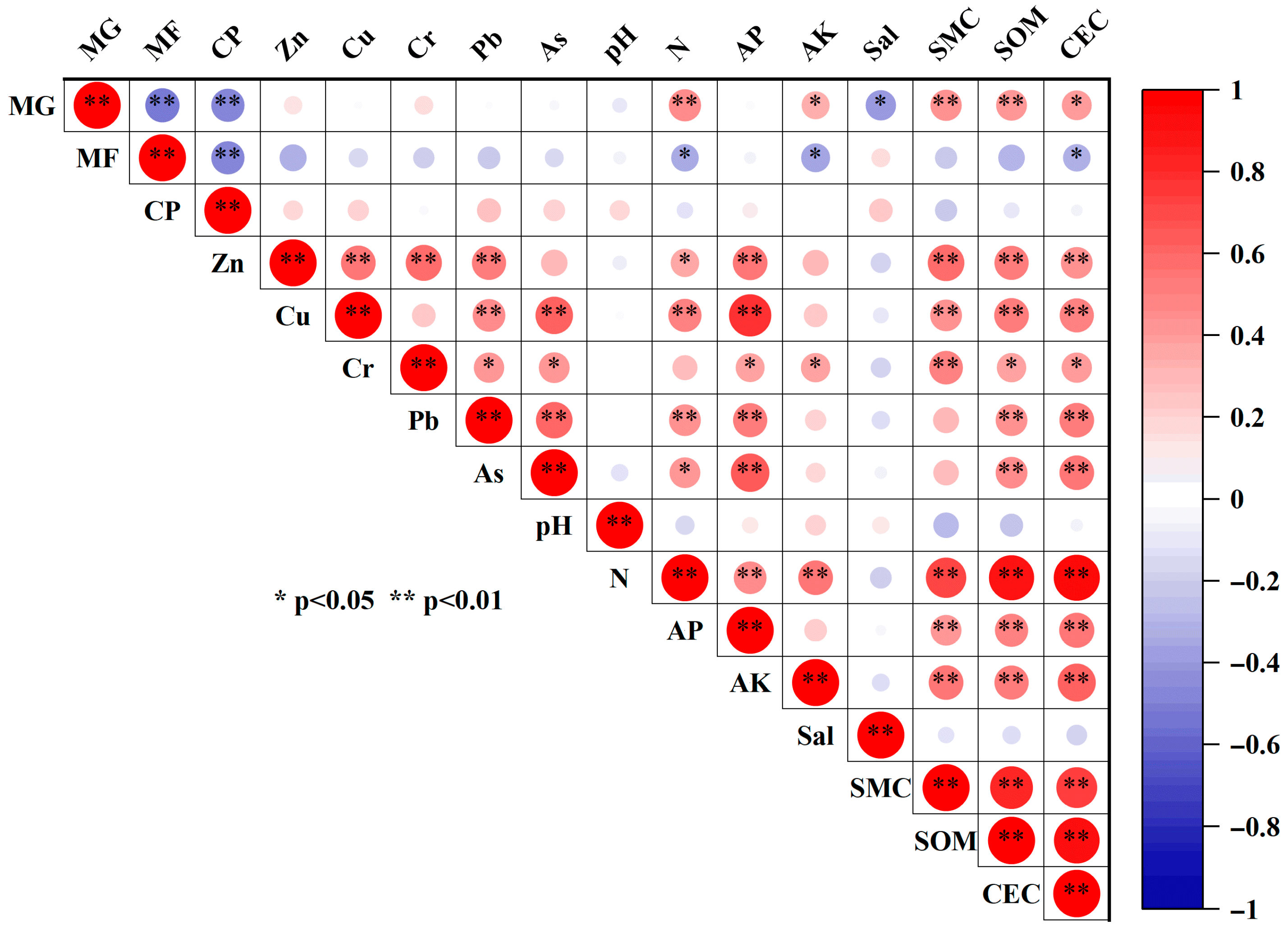 Sustainability 17 11246 g010 Sustainability 17 11246 g010