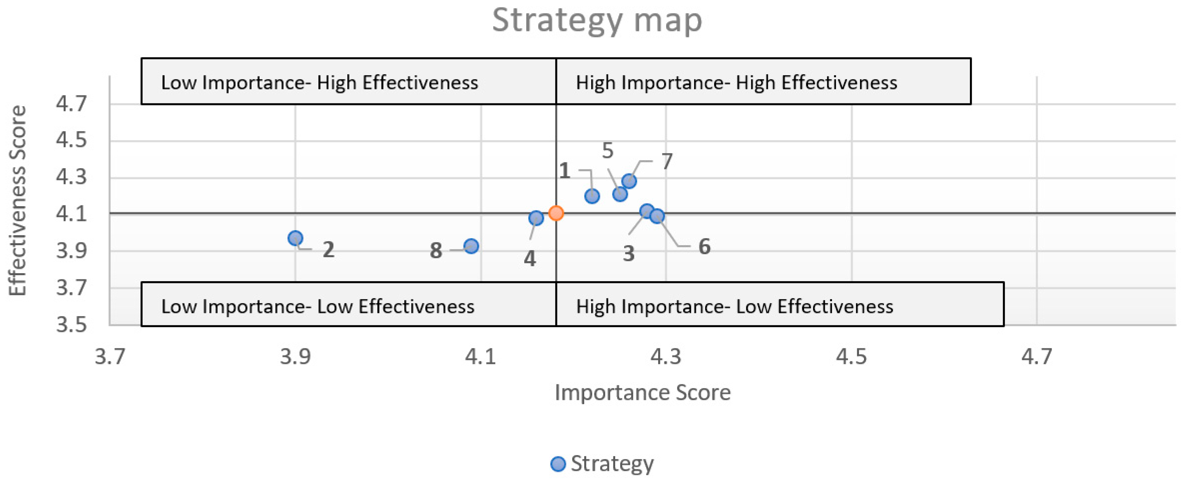 Sustainability 17 11248 g003