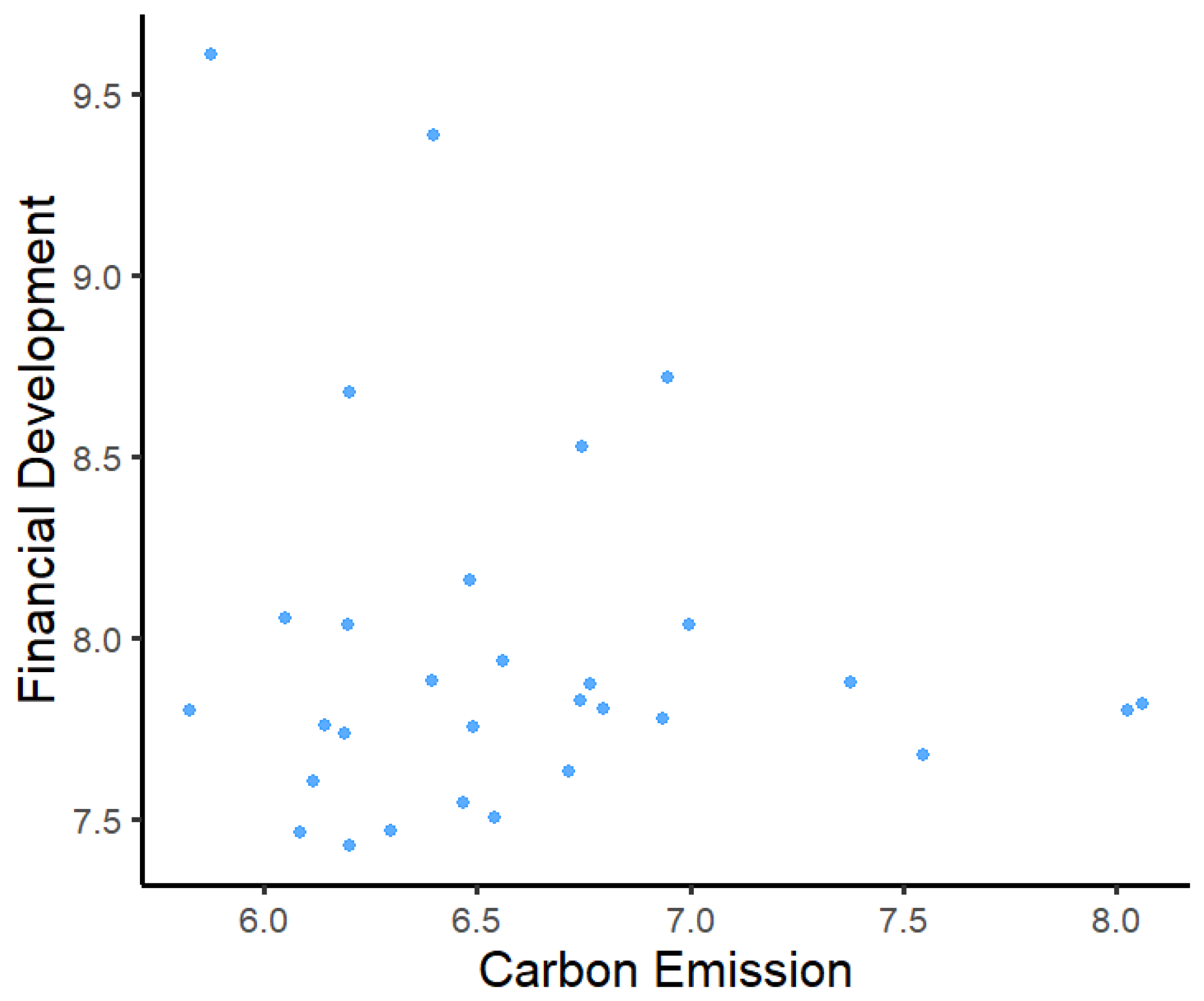 Sustainability 17 11249 g001