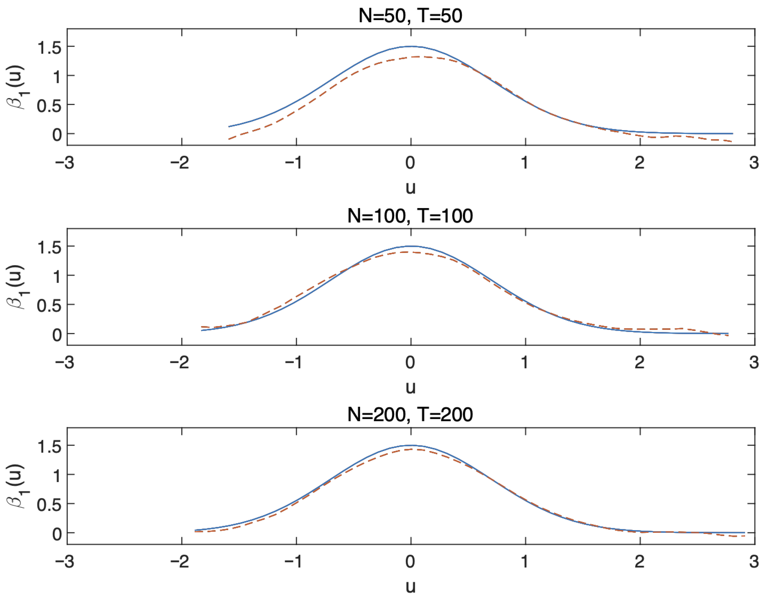 Sustainability 17 11249 g003