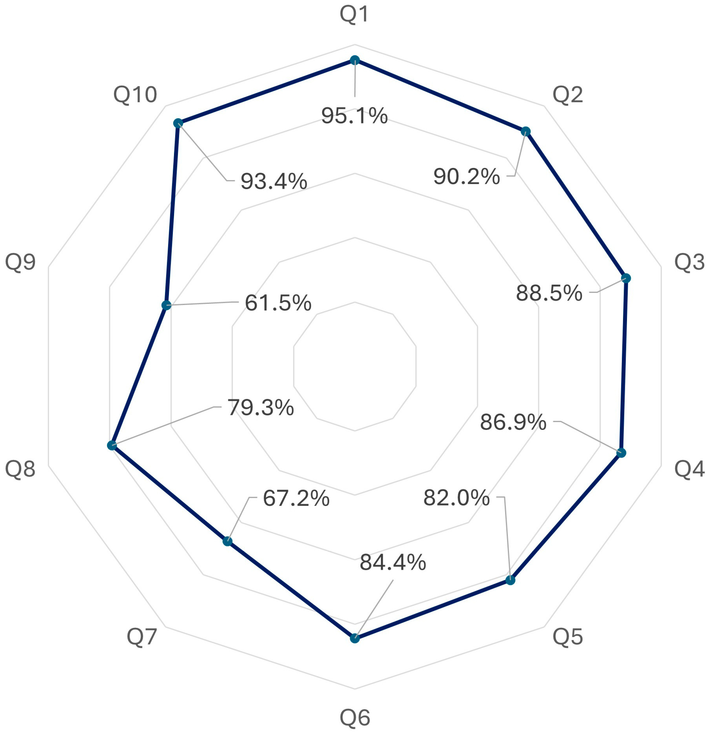 Sustainability 17 11252 g004 Sustainability 17 11252 g004