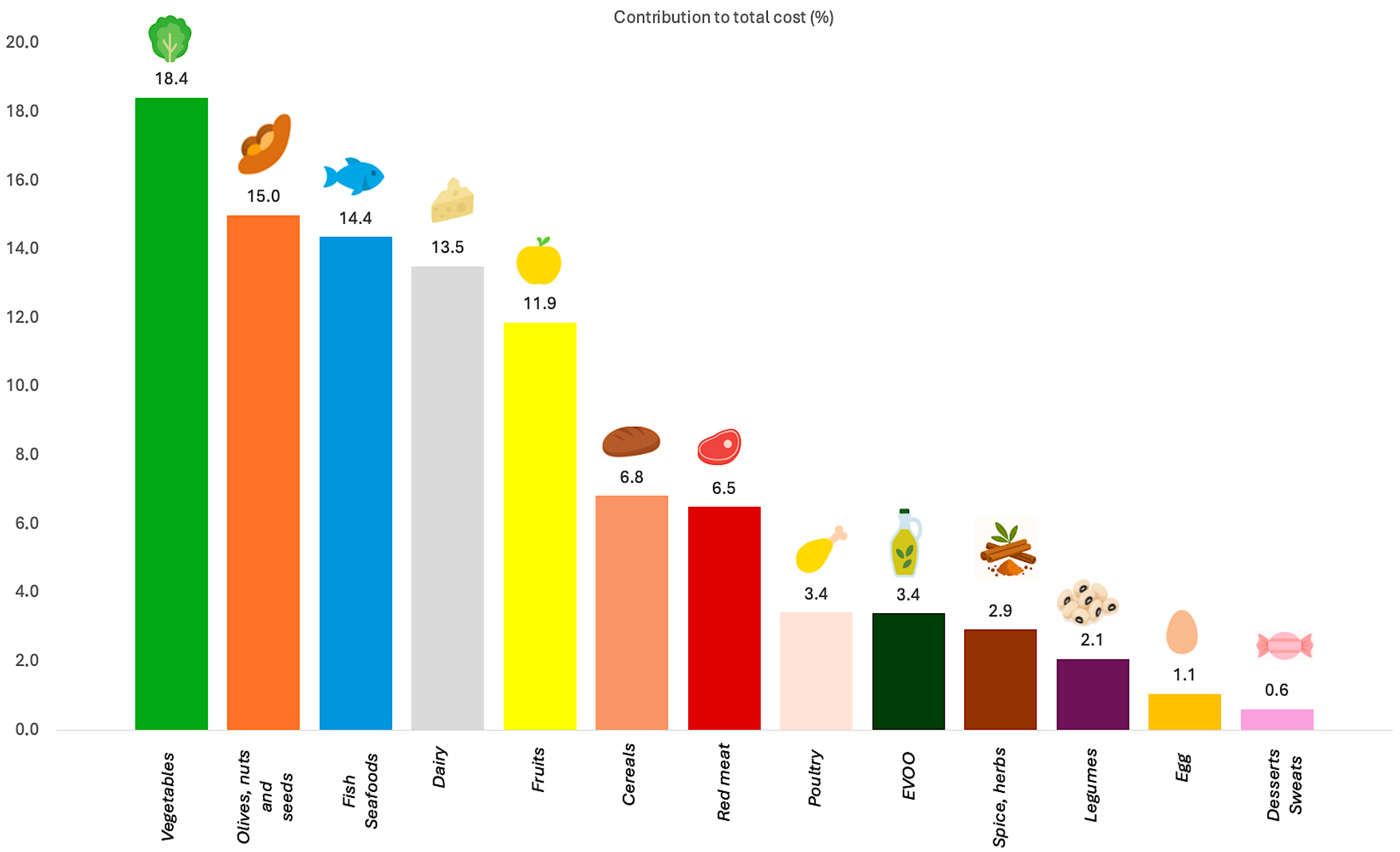 Sustainability 17 11254 g001