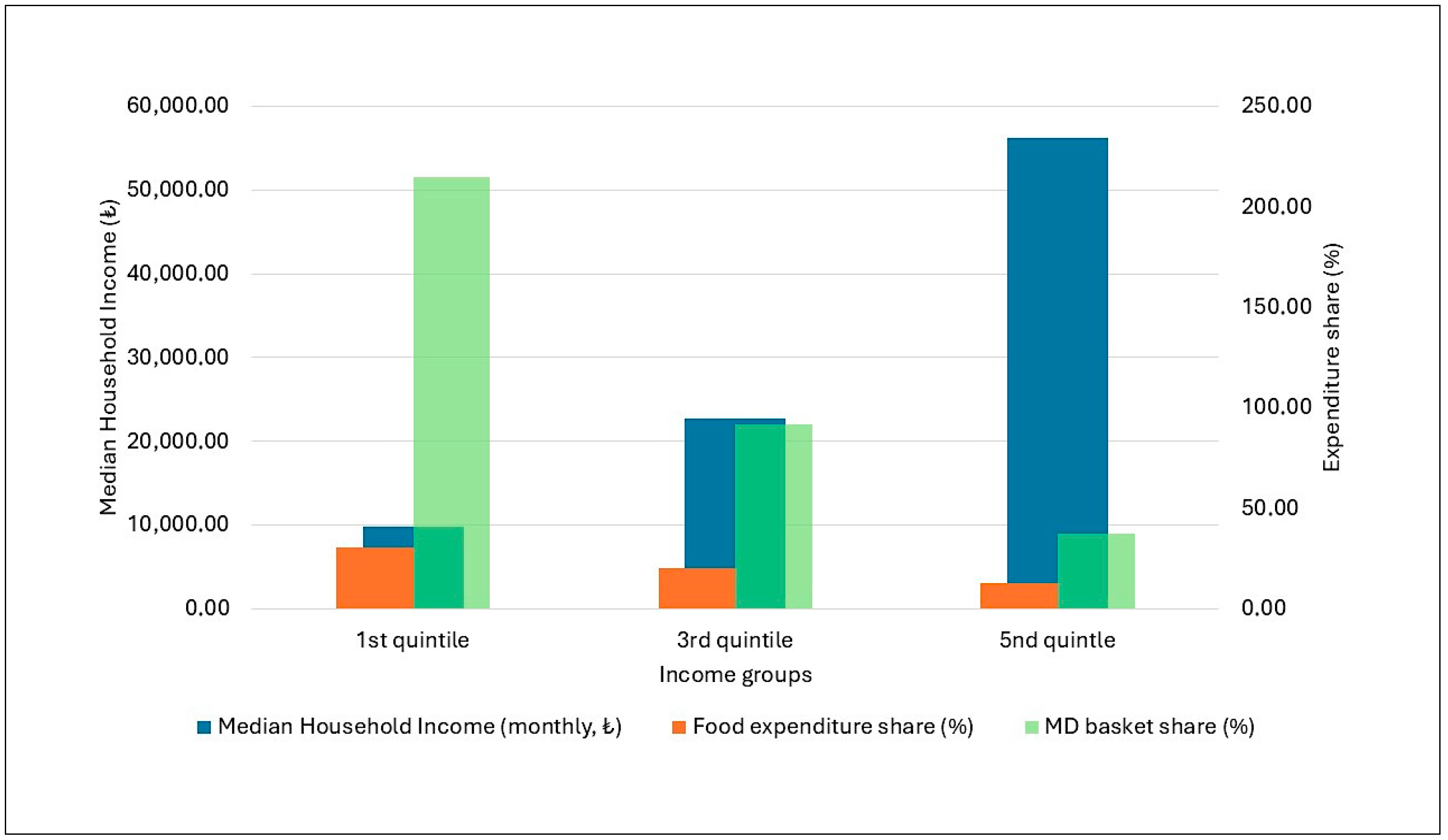 Sustainability 17 11254 g002
