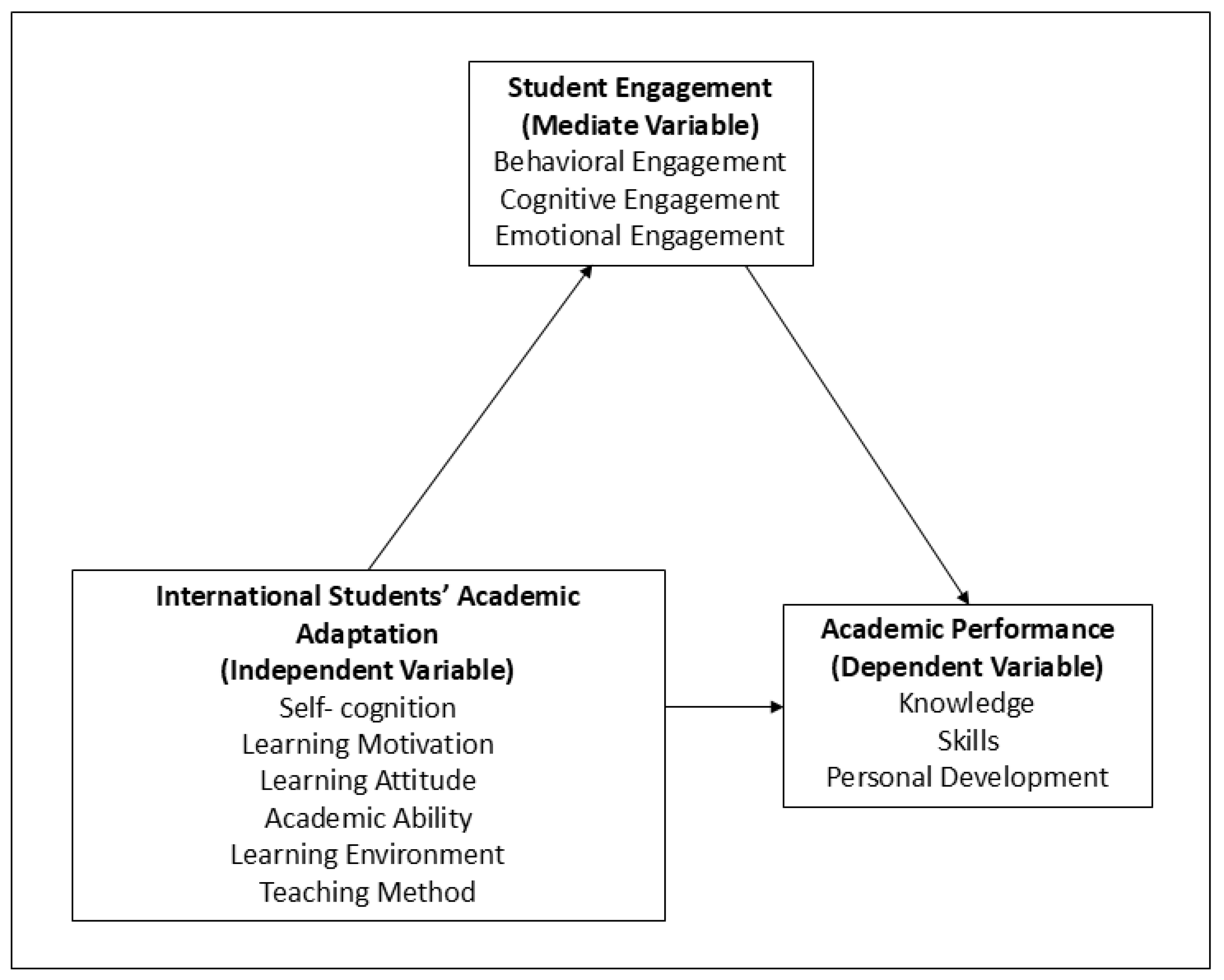 Sustainability 17 11256 g001 Sustainability 17 11256 g001