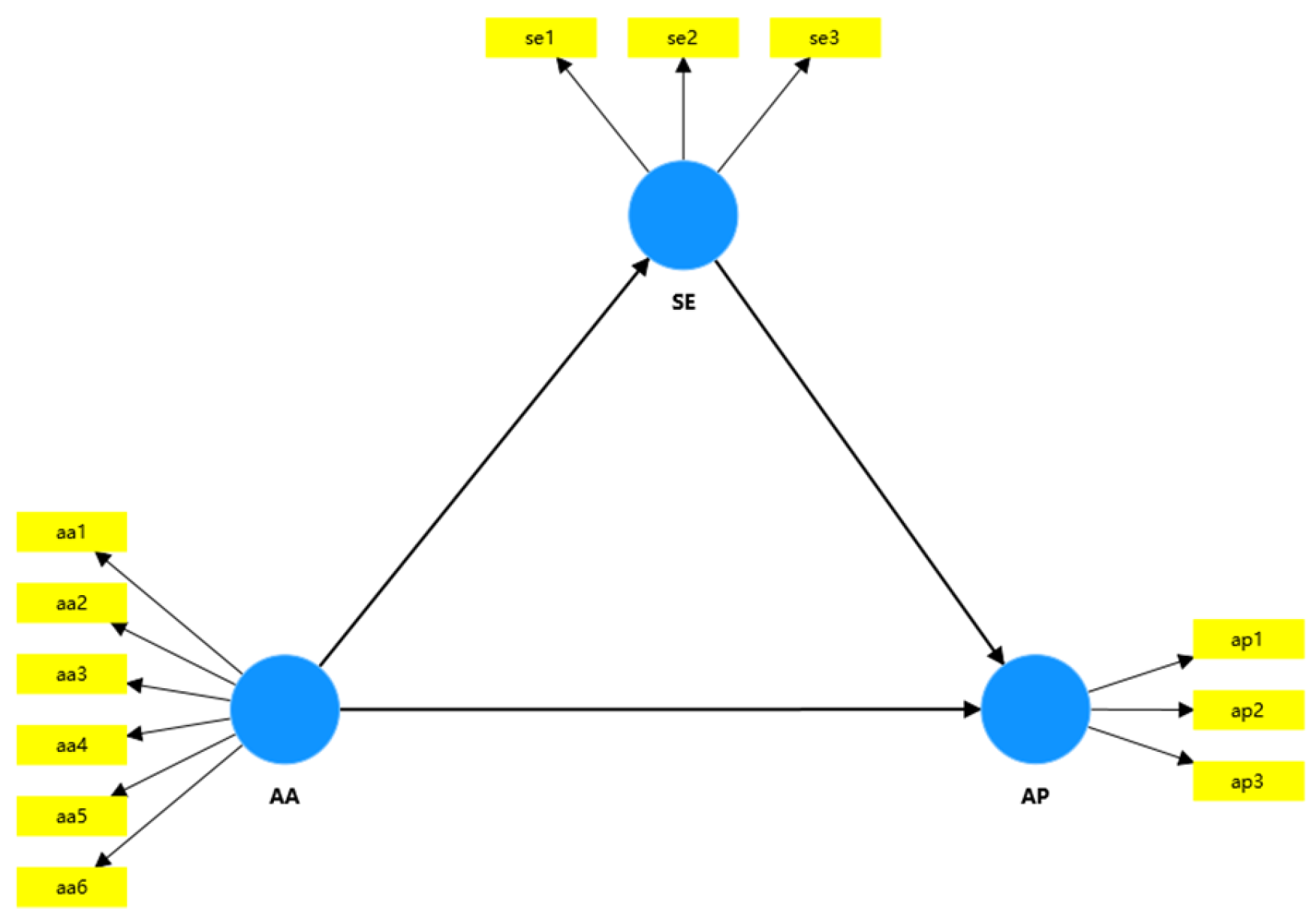 Sustainability 17 11256 g003 Sustainability 17 11256 g003