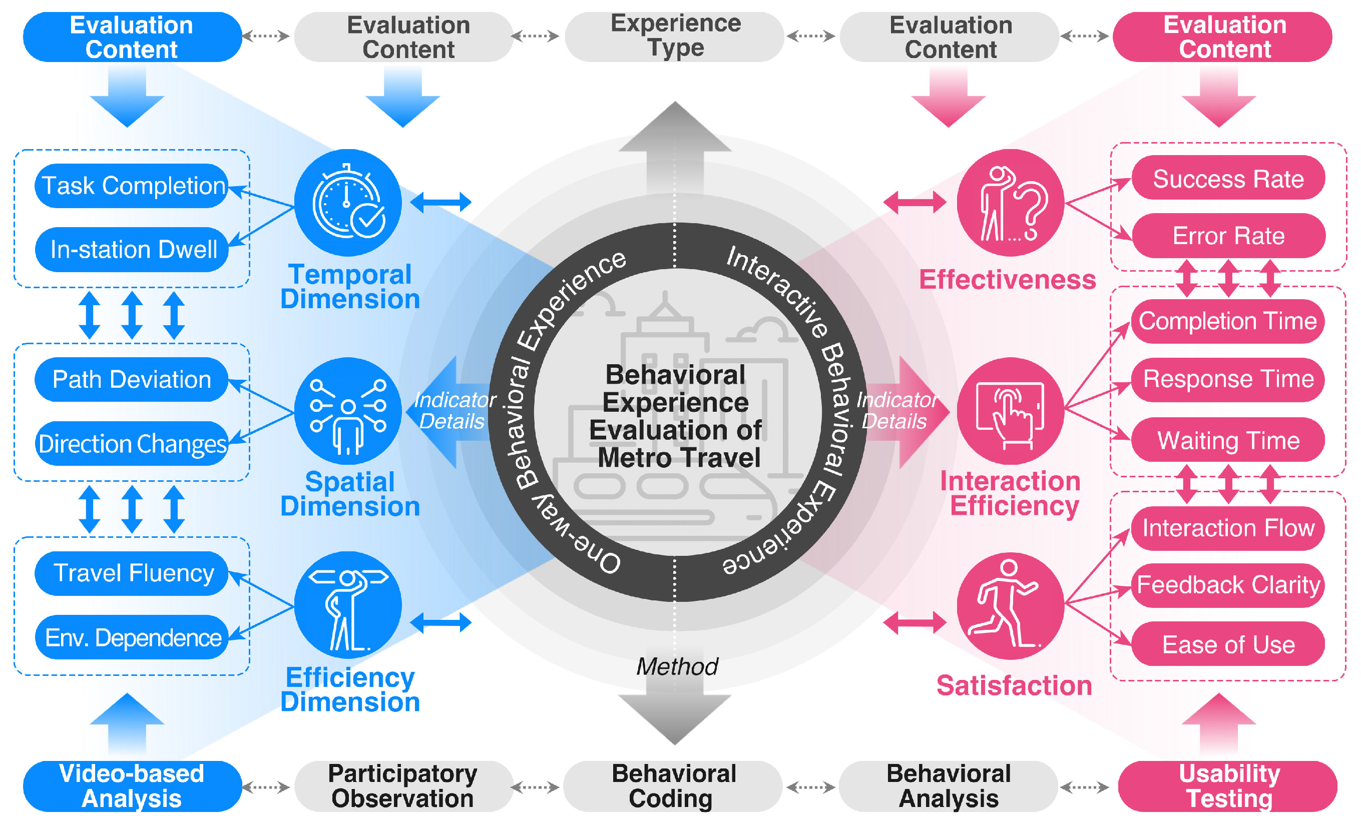 Sustainability 17 11257 g002