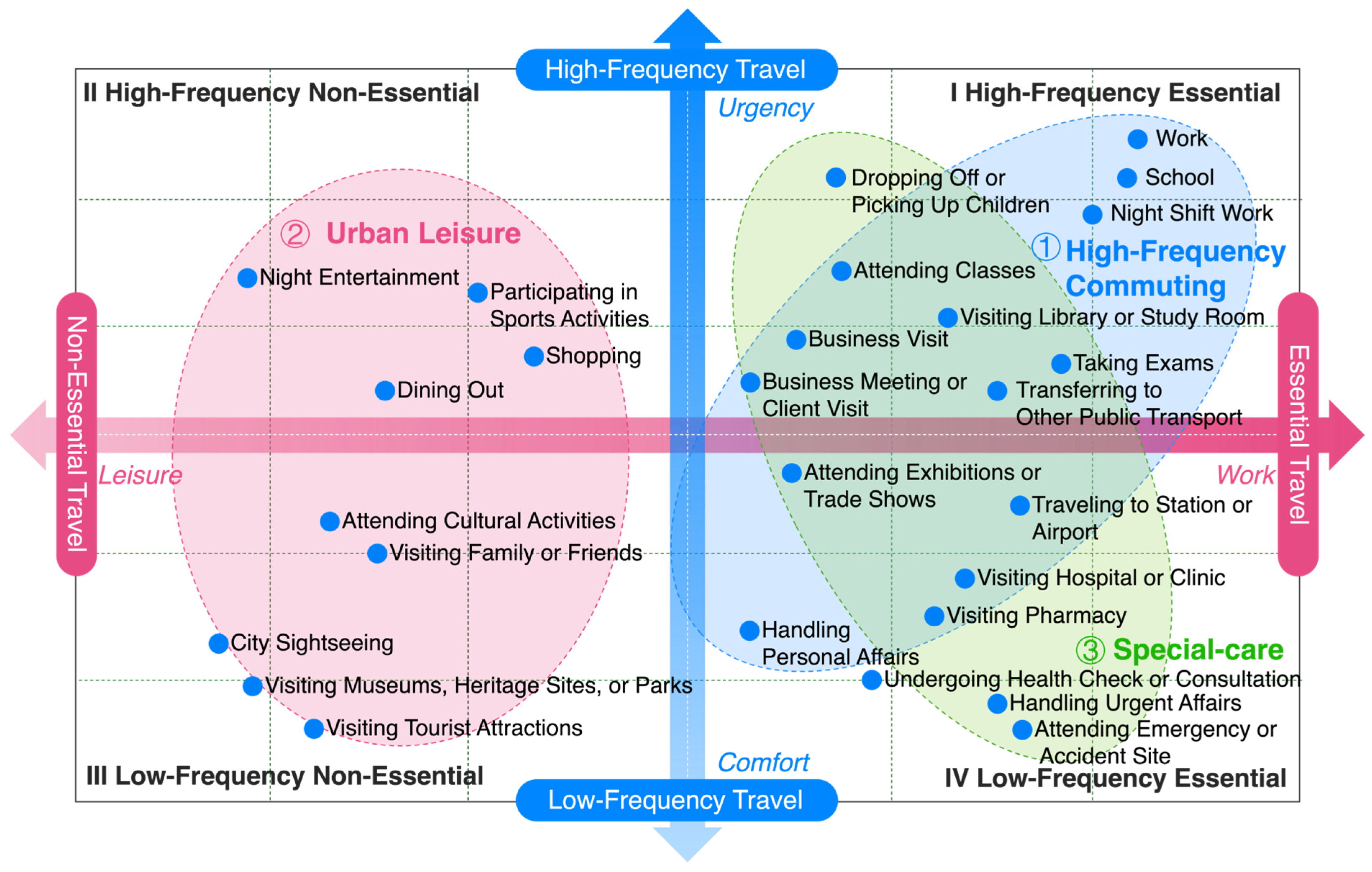 Sustainability 17 11257 g003