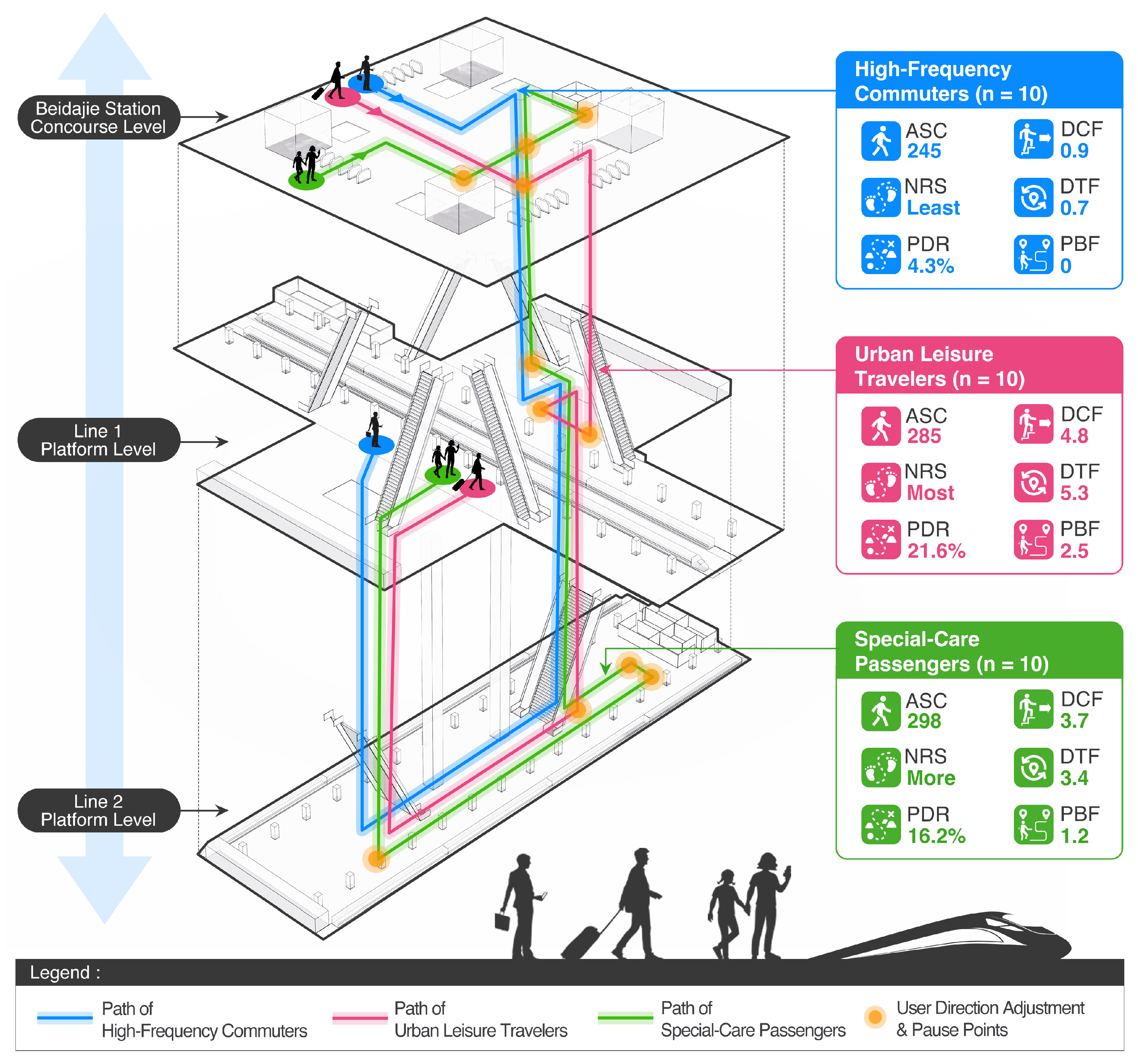 Sustainability 17 11257 g008