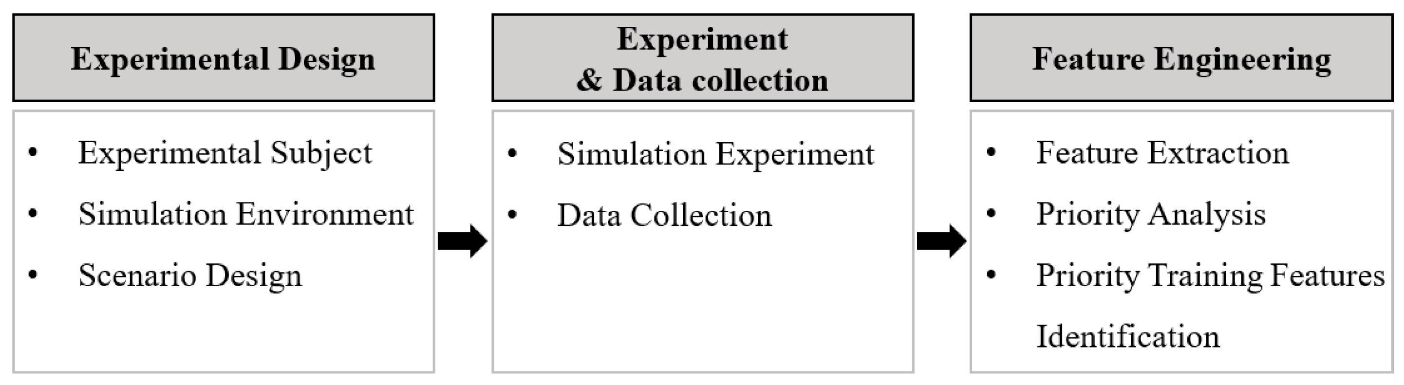 Sustainability 17 11258 g001