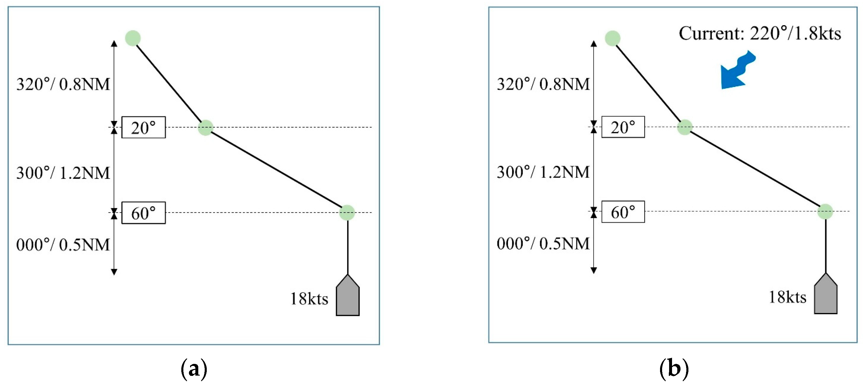 Sustainability 17 11258 g005