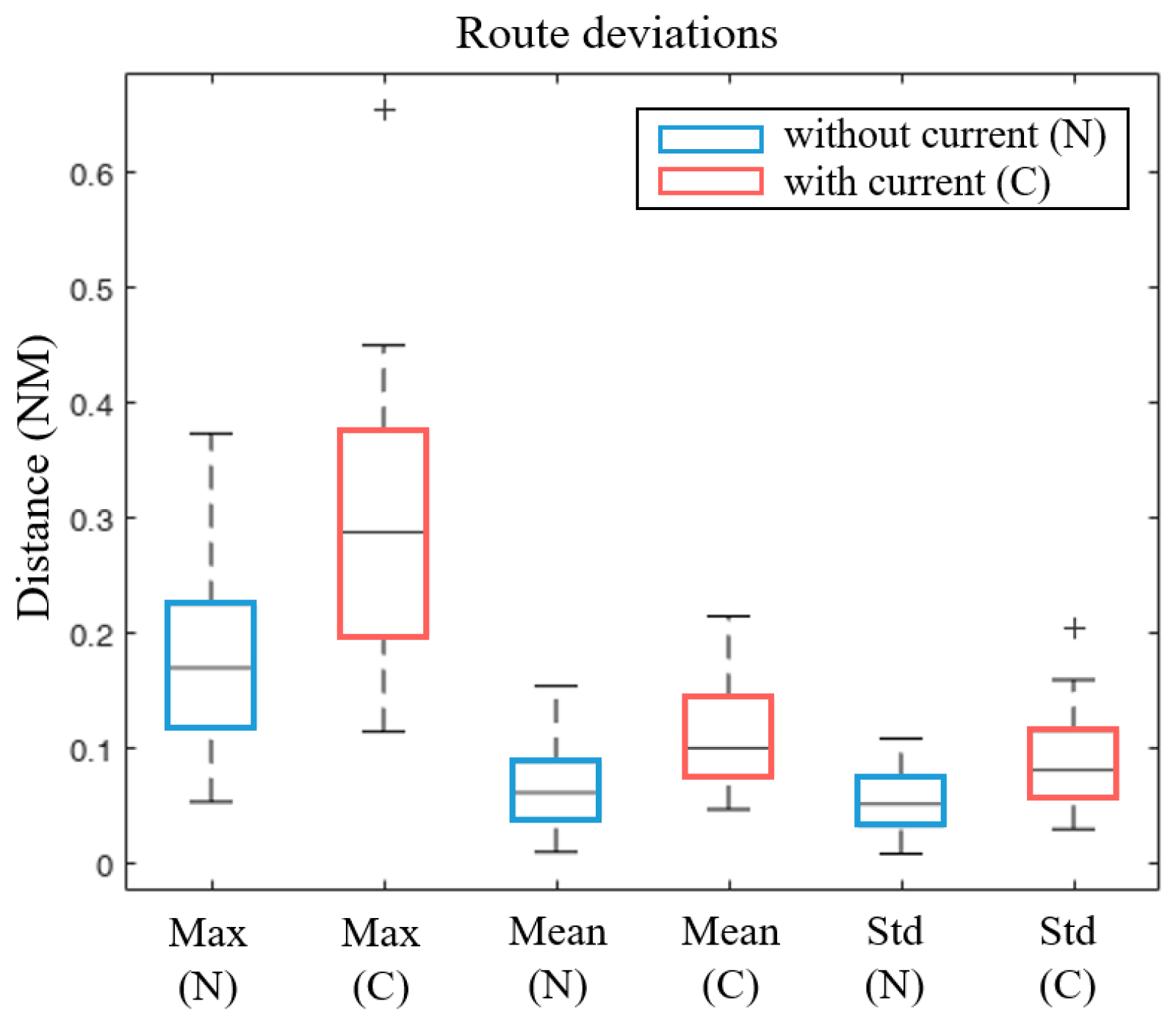 Sustainability 17 11258 g007