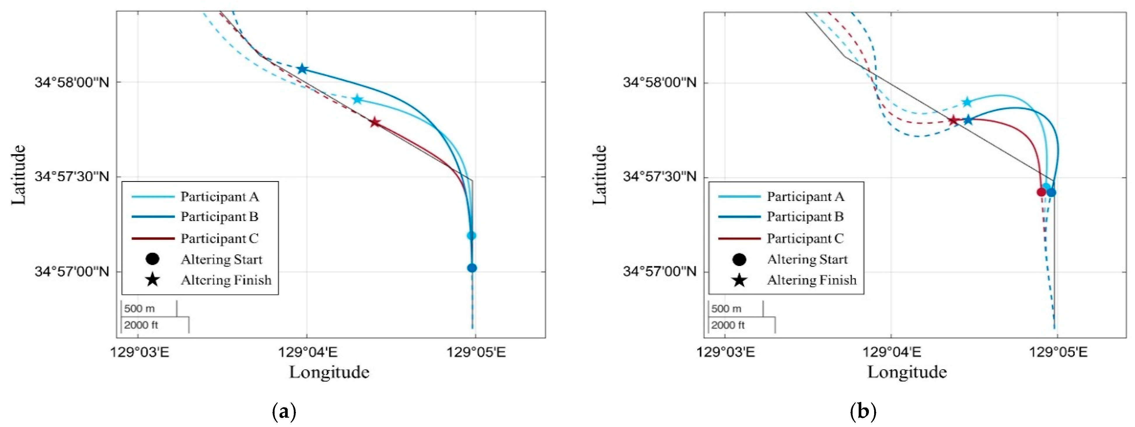 Sustainability 17 11258 g009