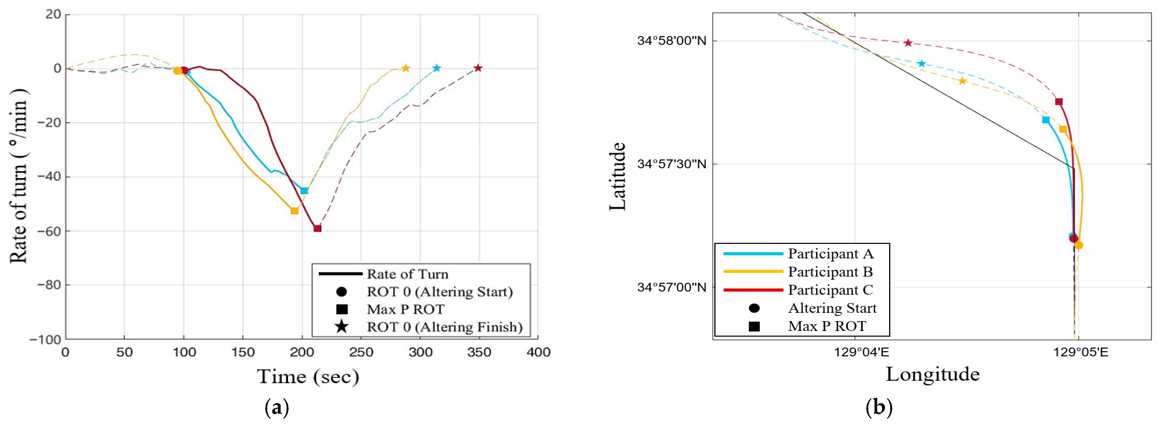 Sustainability 17 11258 g010a