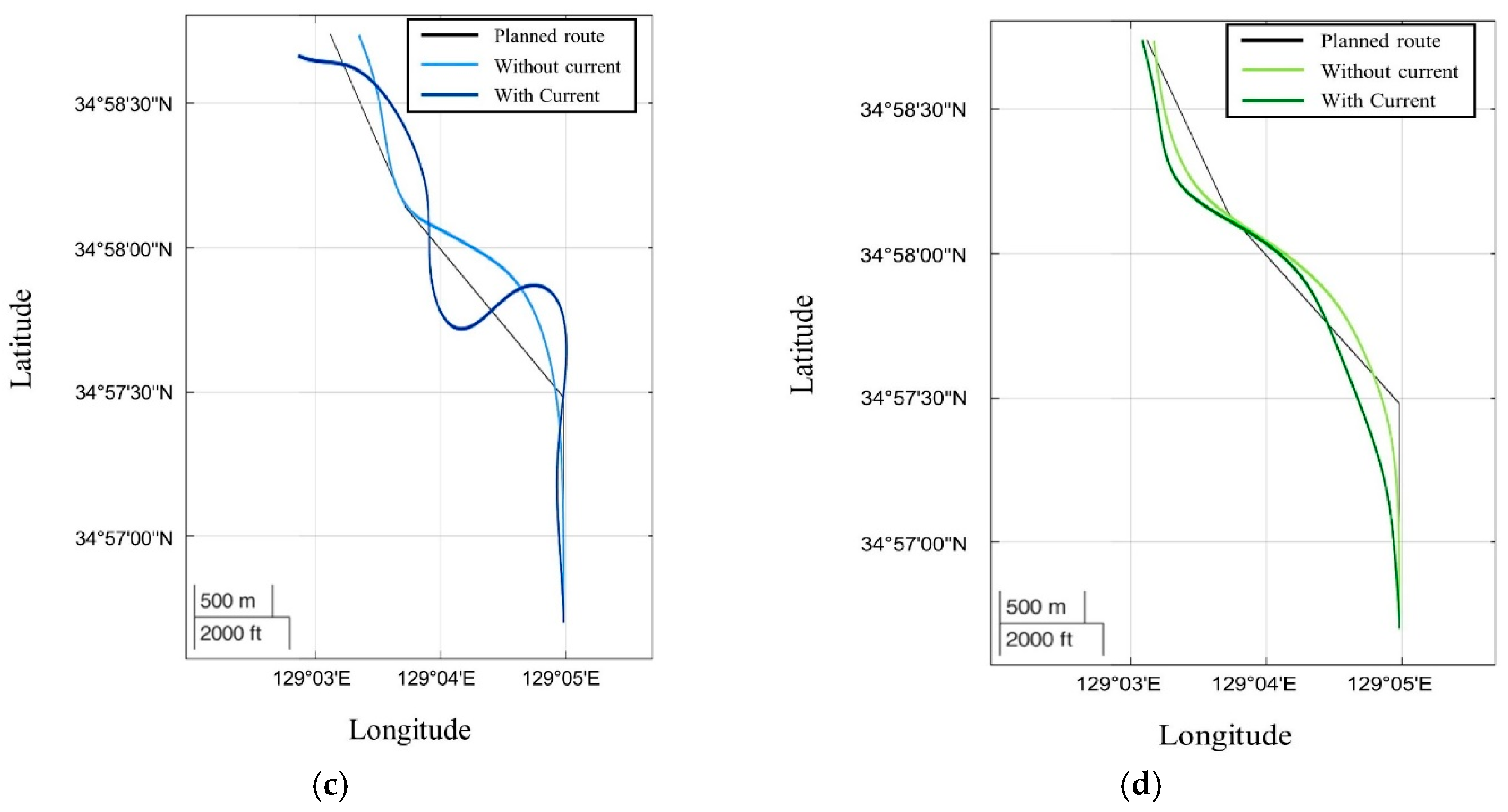 Sustainability 17 11258 g014b