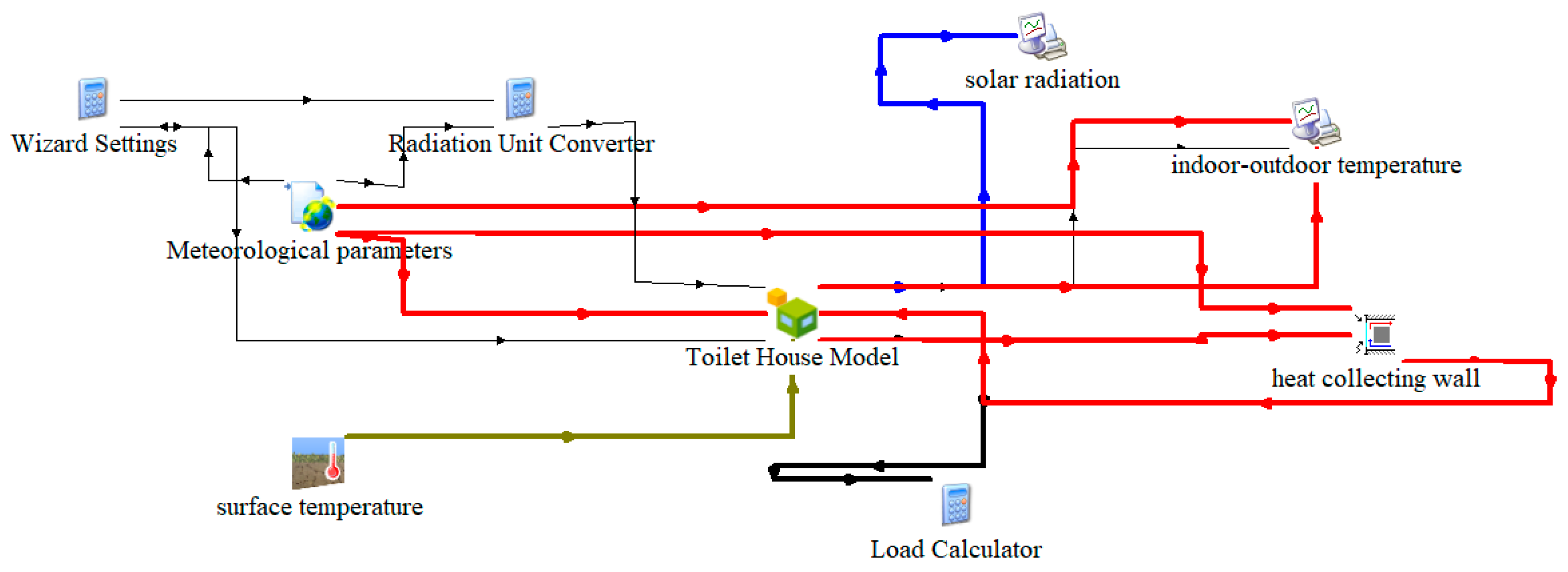 Sustainability 17 11269 g003