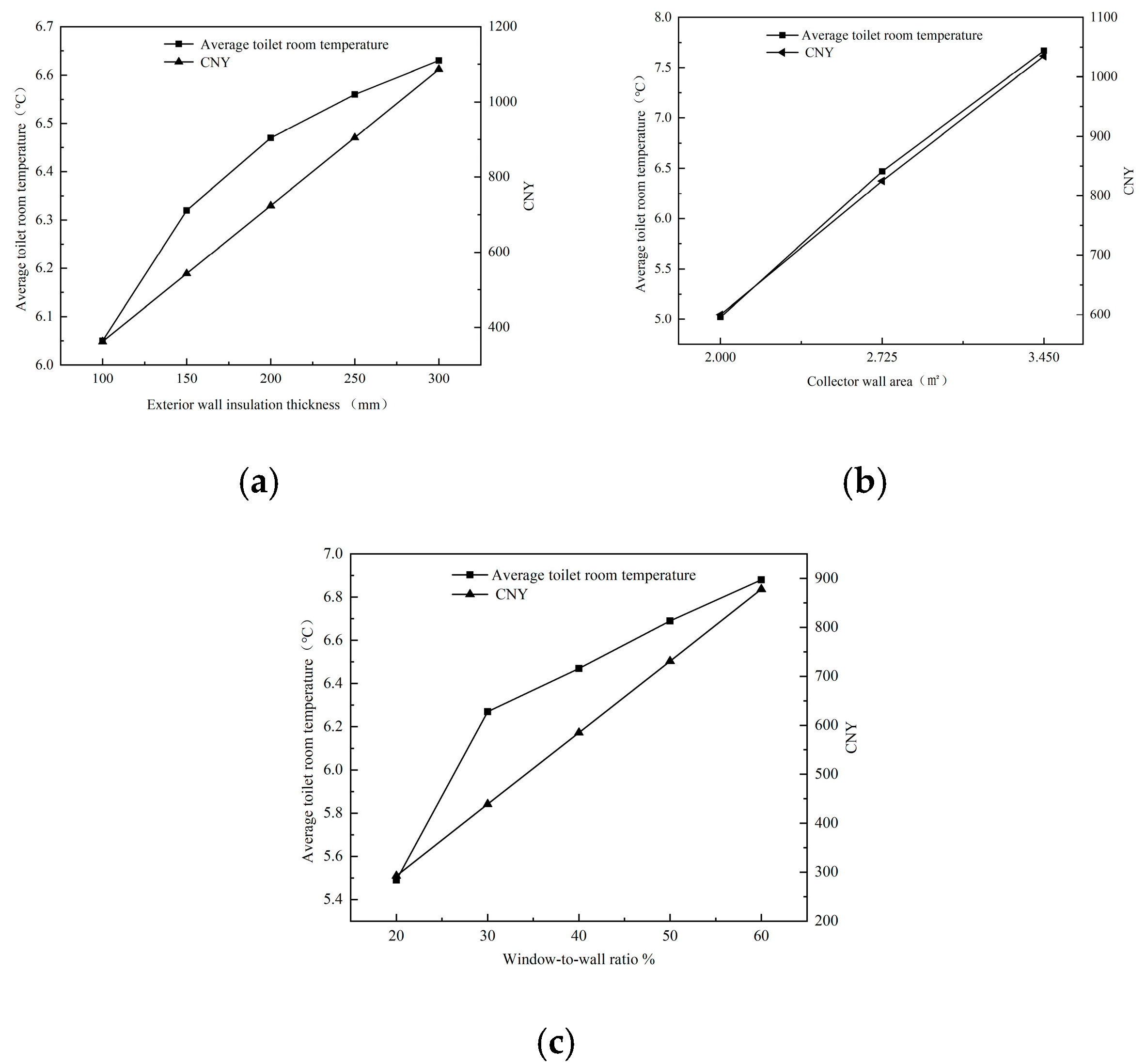 Sustainability 17 11269 g004
